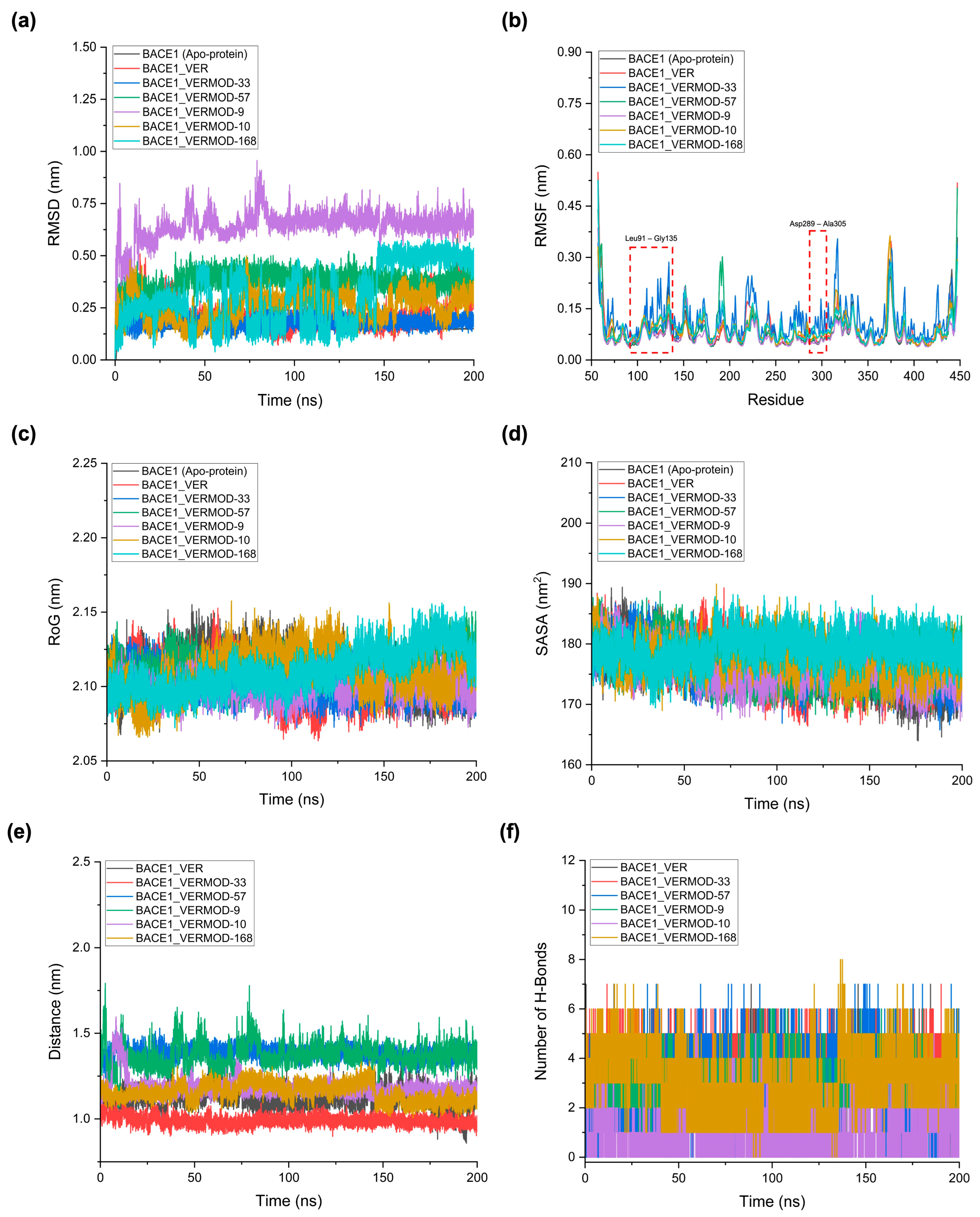 Ijms 26 12143 g006 Ijms 26 12143 g006