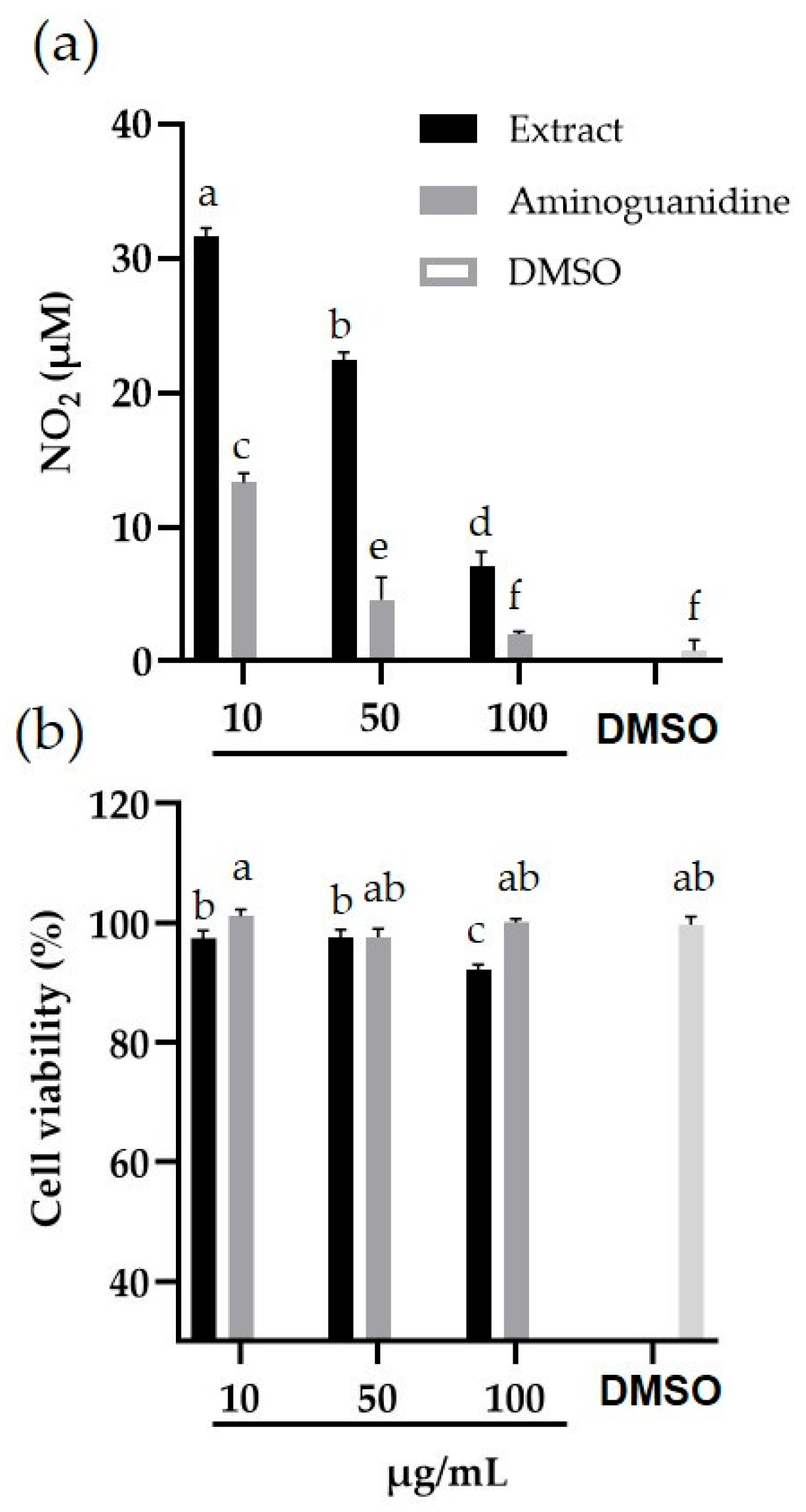 Ijms 26 12190 g006