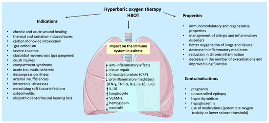 coenzyme q10 and glutathione Top 9 Benefits of NAC (N-Acetyl Cysteine) main image 0