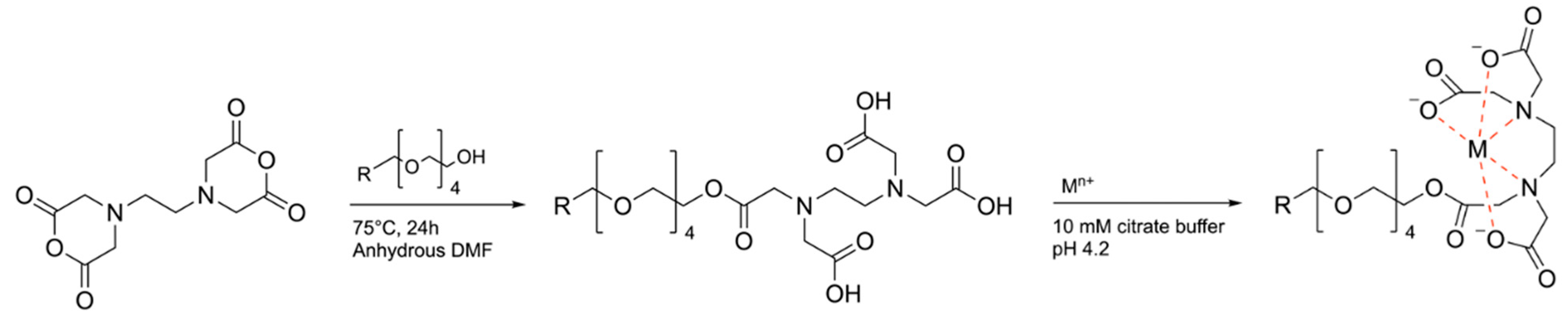 Ijms 27 00044 sch001
