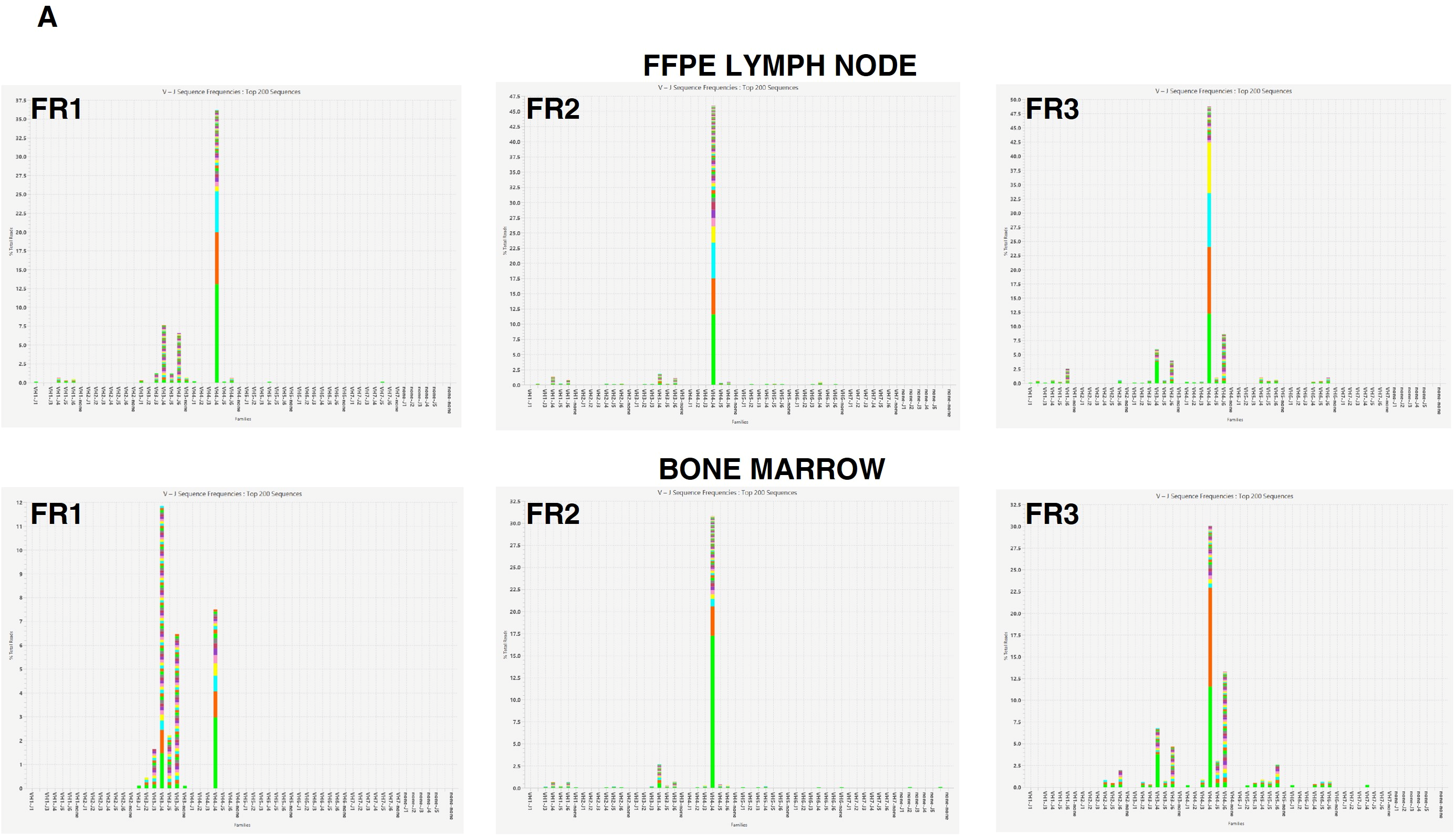 Ijms 27 00051 g005a Ijms 27 00051 g005a