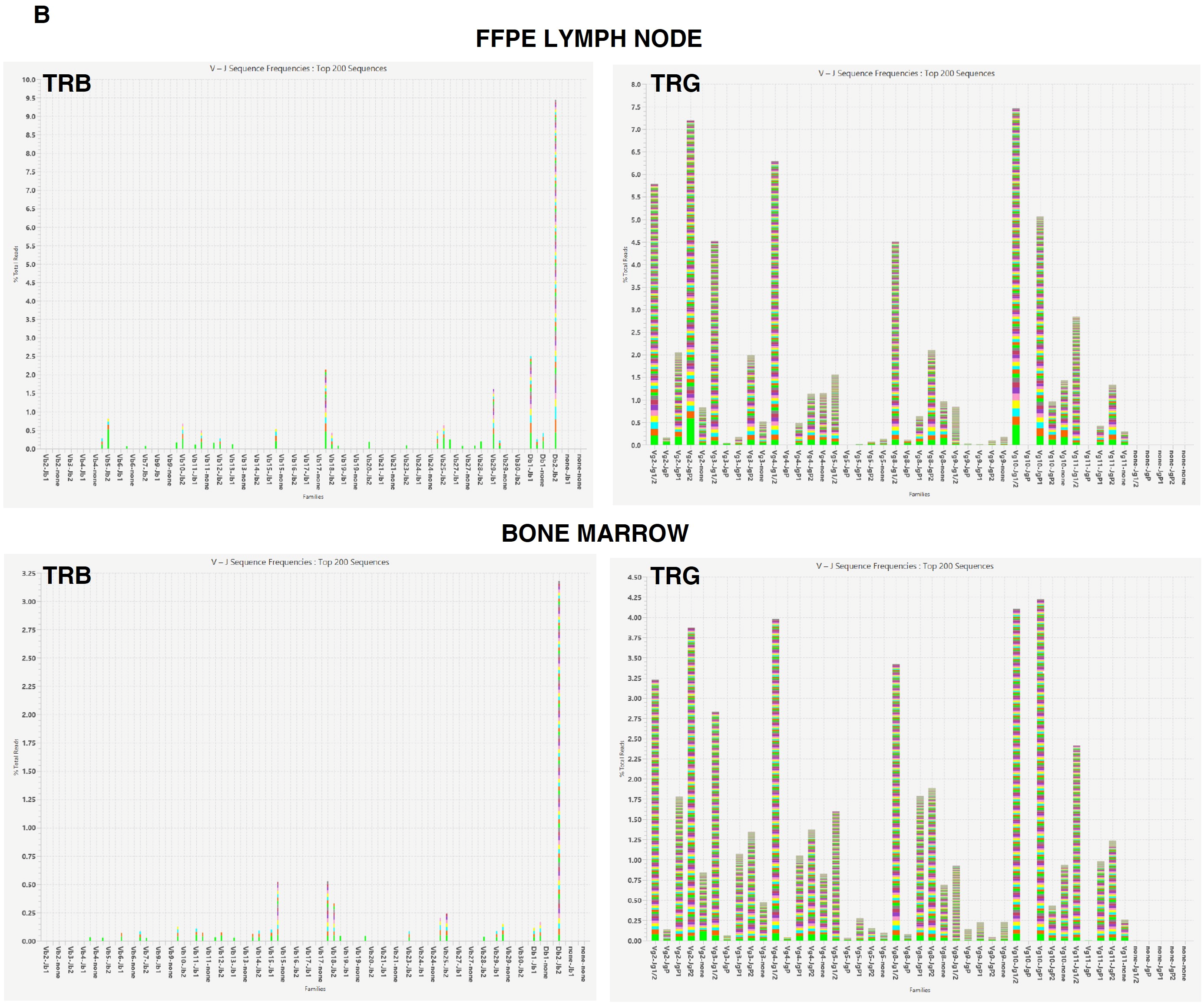 Ijms 27 00051 g005b Ijms 27 00051 g005b