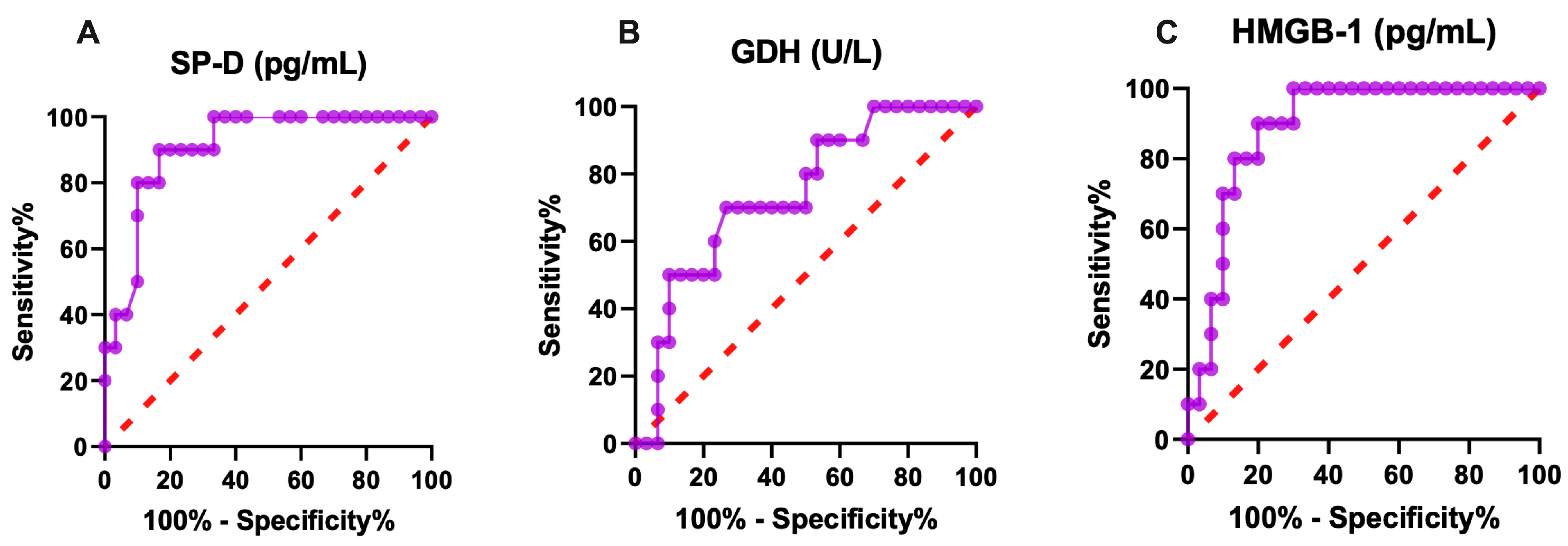 Ijms 27 00065 g001 Ijms 27 00065 g001