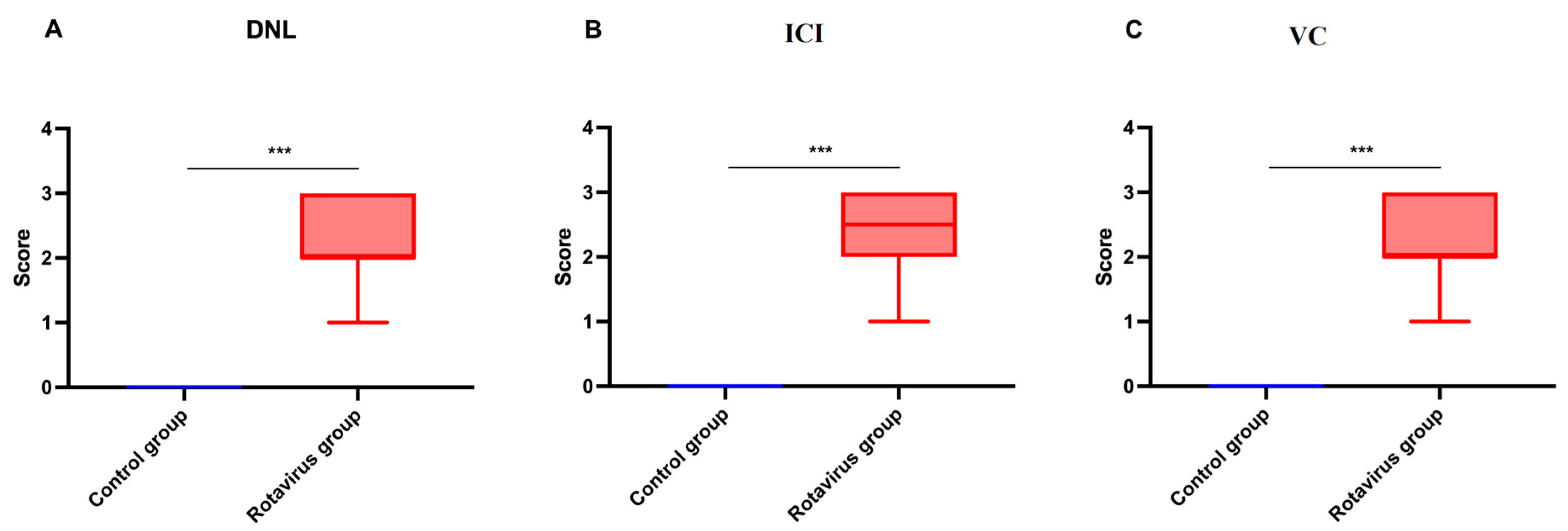 Ijms 27 00065 g006 Ijms 27 00065 g006