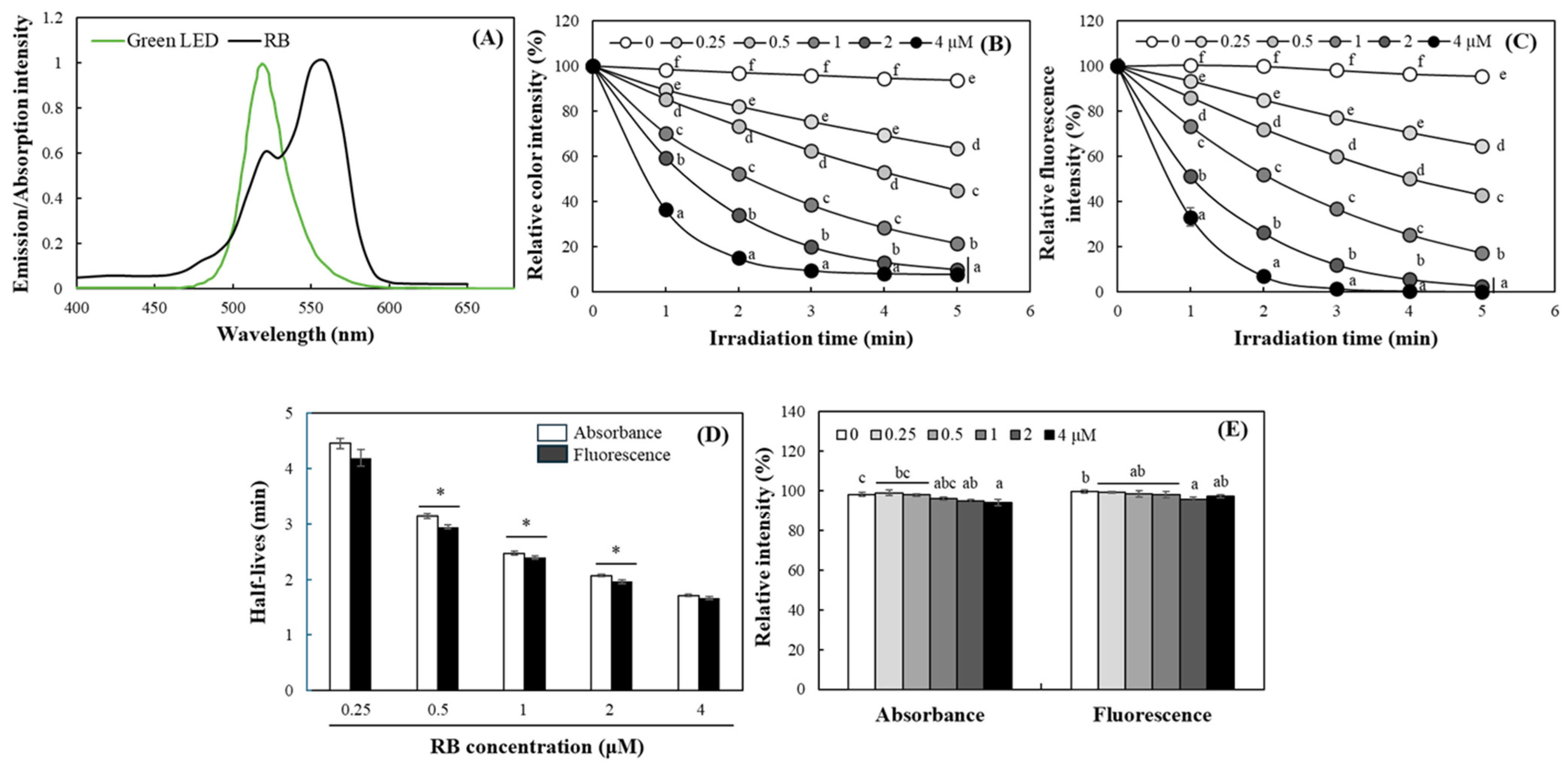 Ijms 27 00066 g002 Ijms 27 00066 g002
