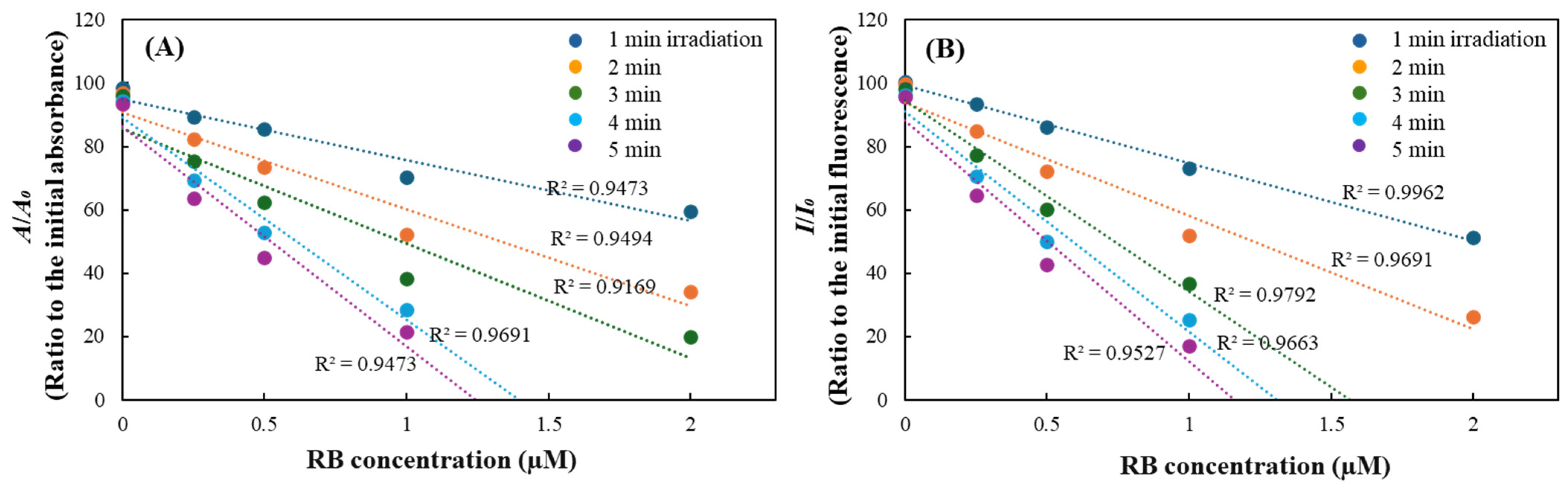Ijms 27 00066 g003 Ijms 27 00066 g003