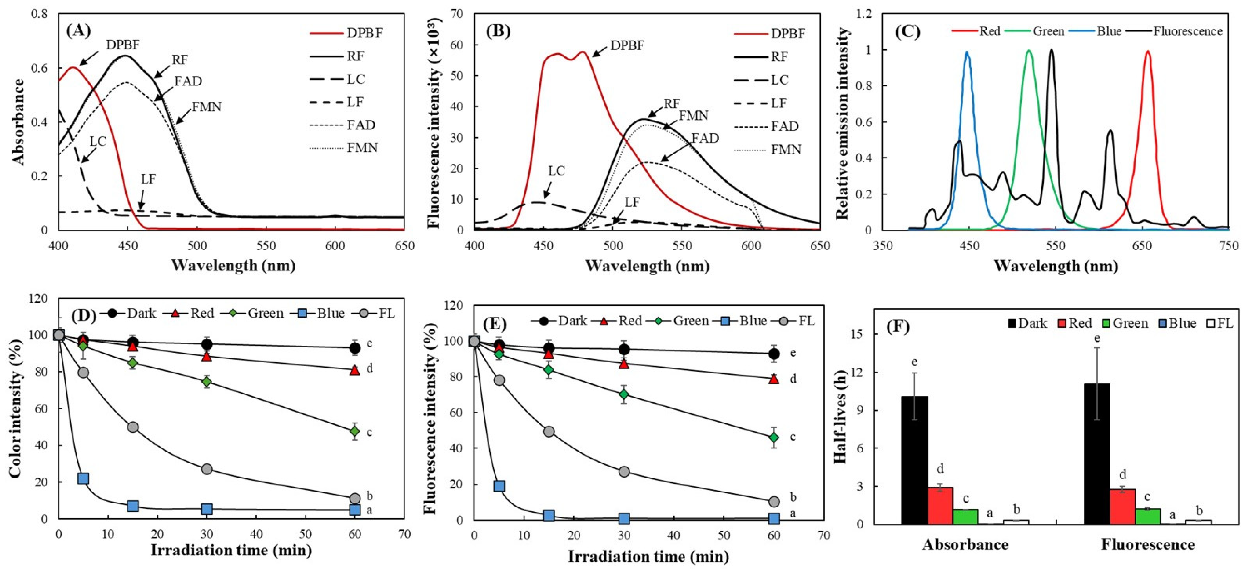 Ijms 27 00066 g004 Ijms 27 00066 g004