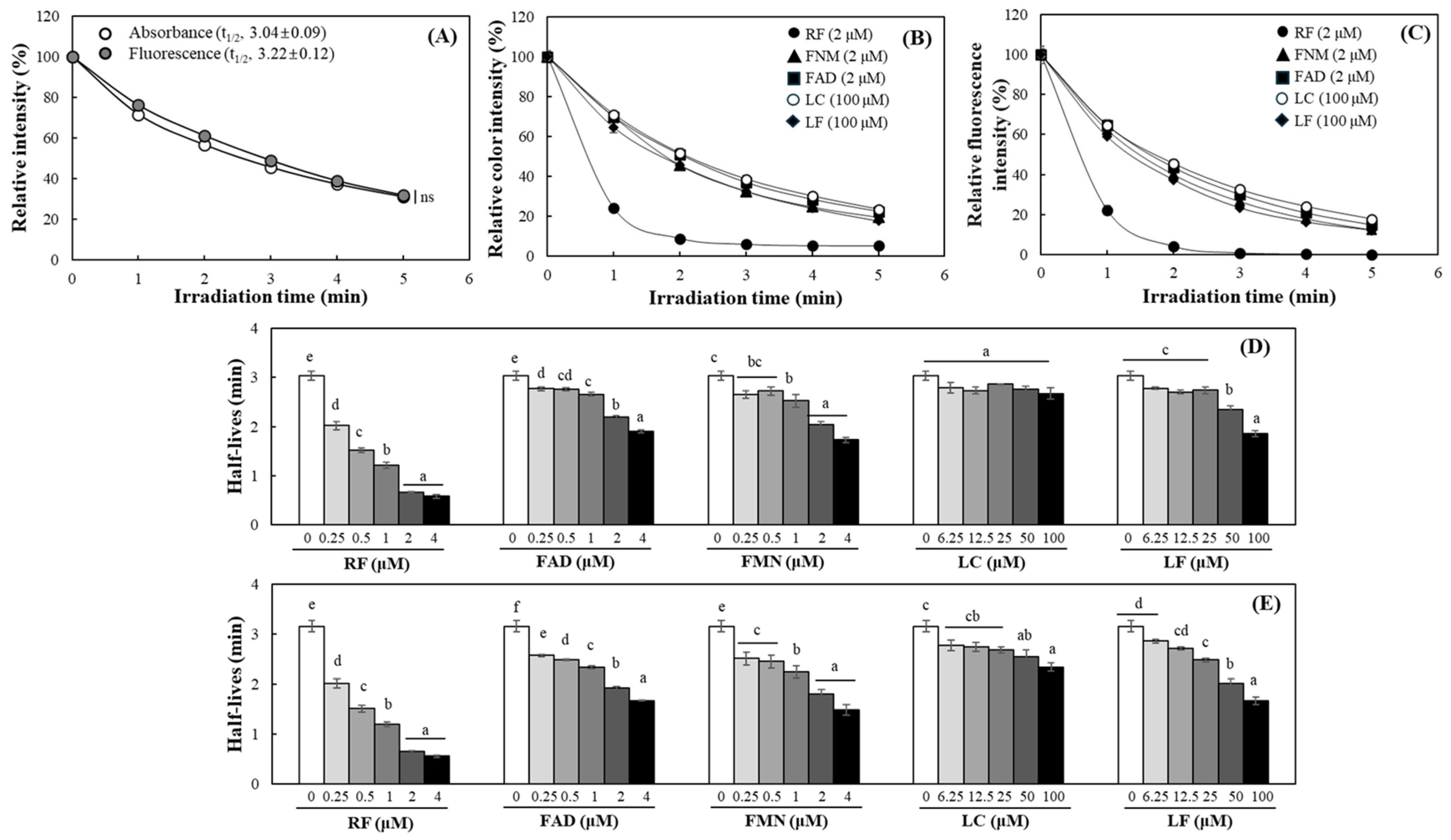 Ijms 27 00066 g005 Ijms 27 00066 g005