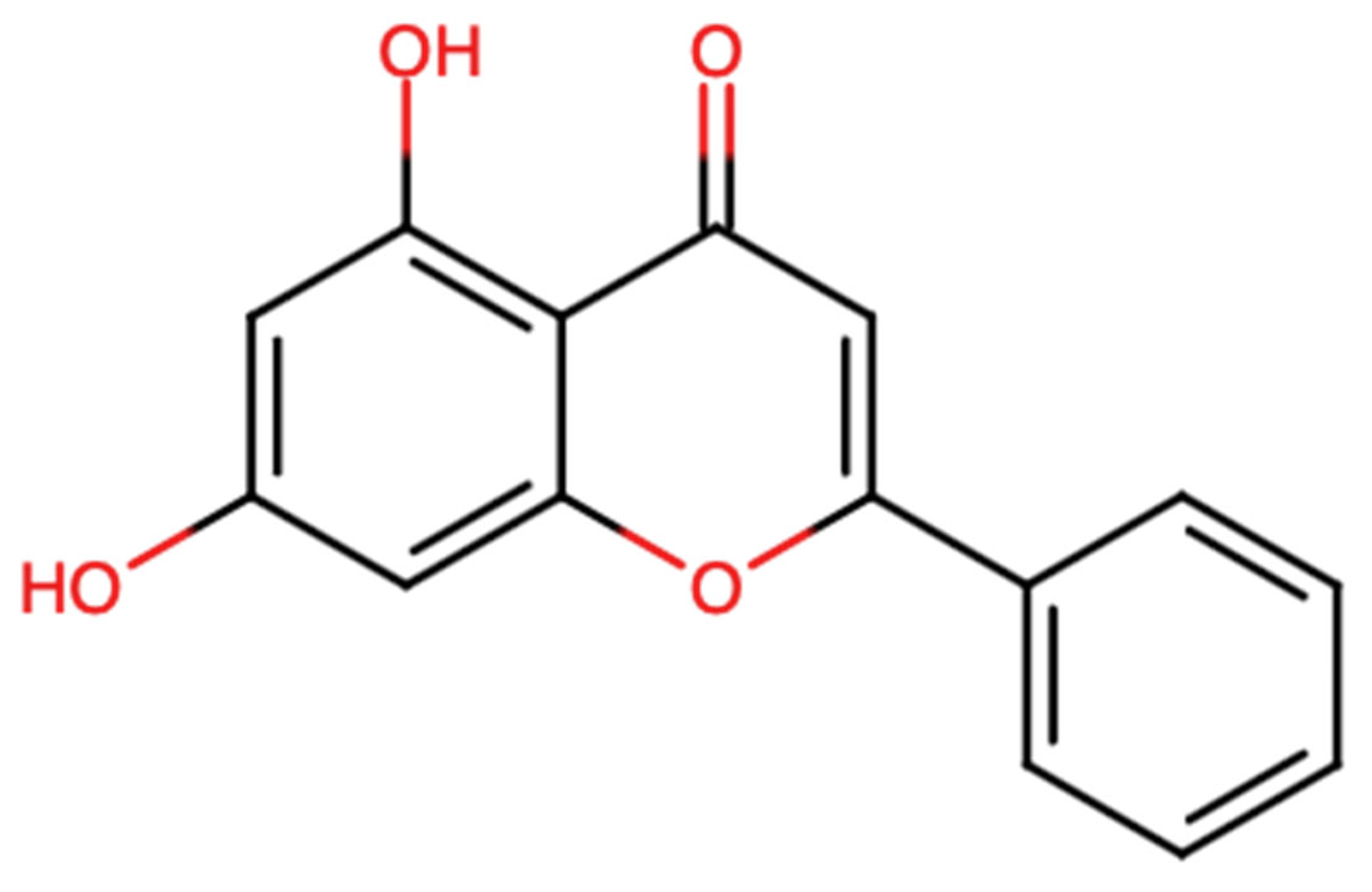 Ijms 27 00072 g001