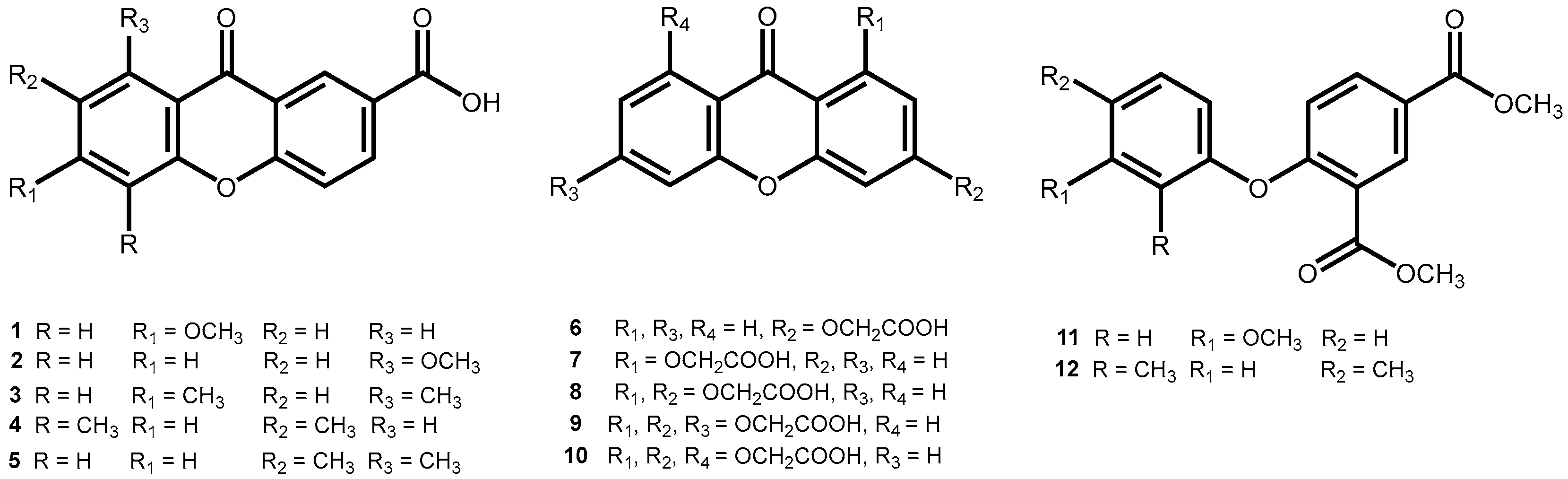 Ijms 27 00110 g001 Ijms 27 00110 g001