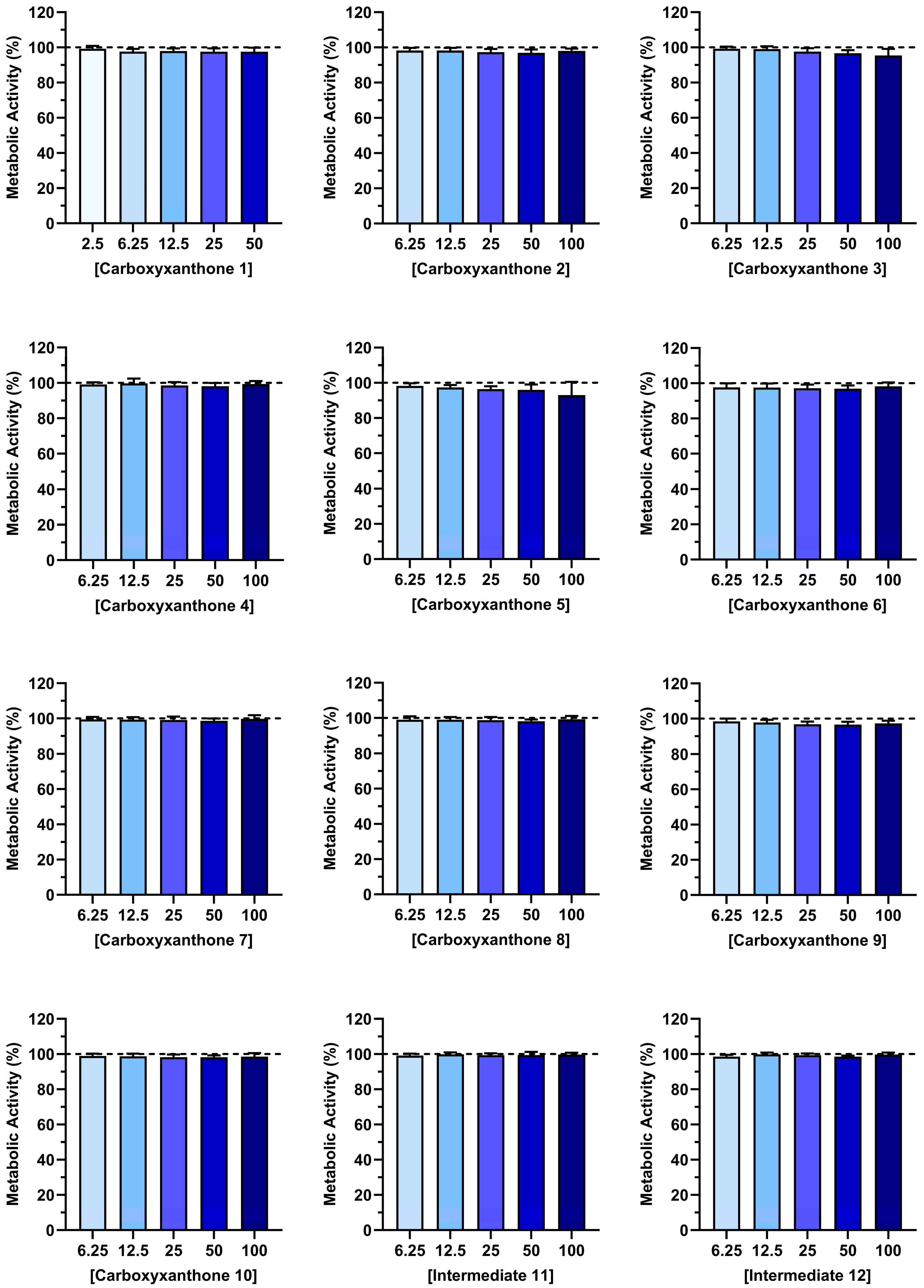 Ijms 27 00110 g002 Ijms 27 00110 g002