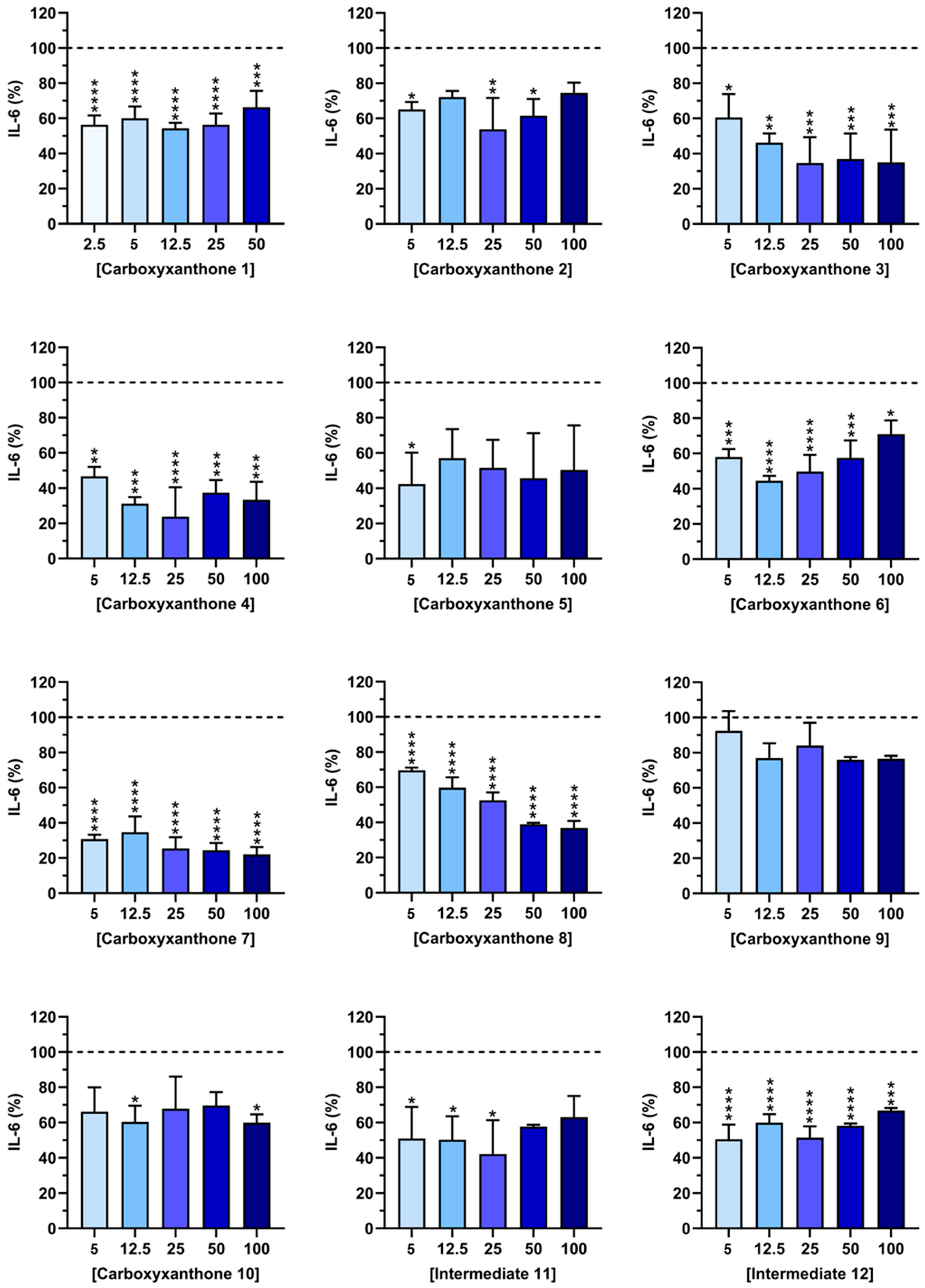 Ijms 27 00110 g004 Ijms 27 00110 g004