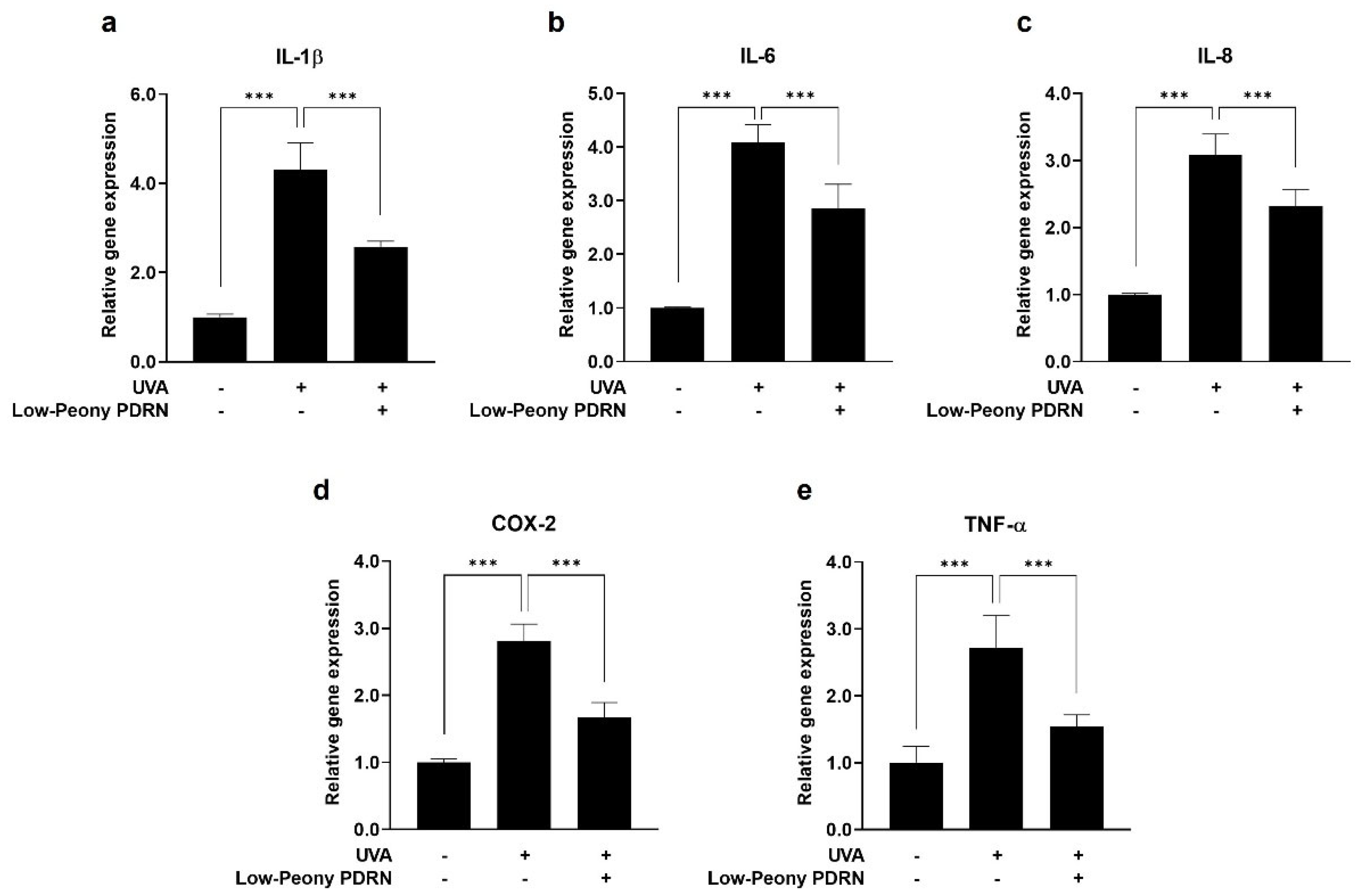 Ijms 27 00220 g008 Ijms 27 00220 g008