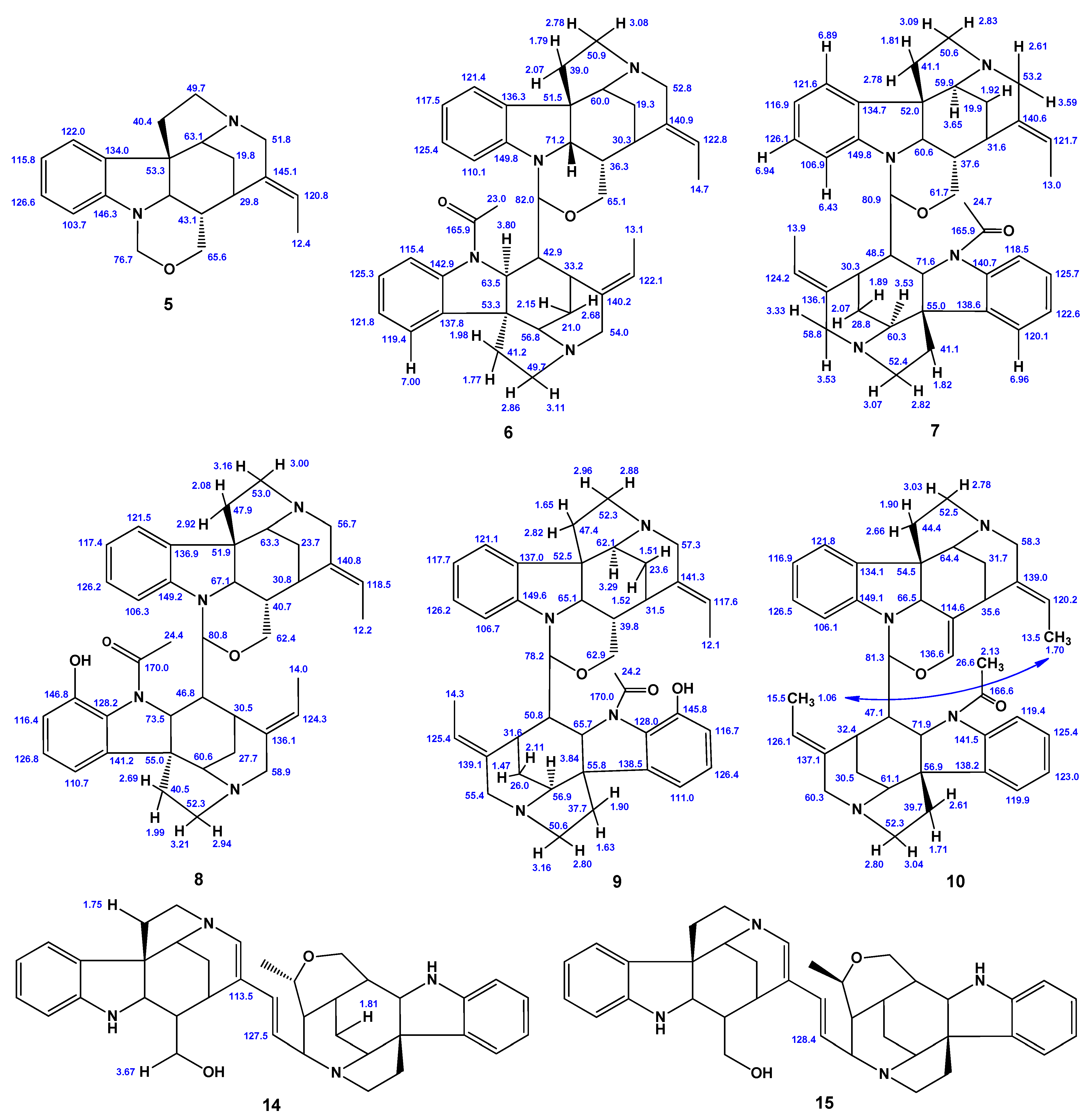 Ijms 27 00337 sch002