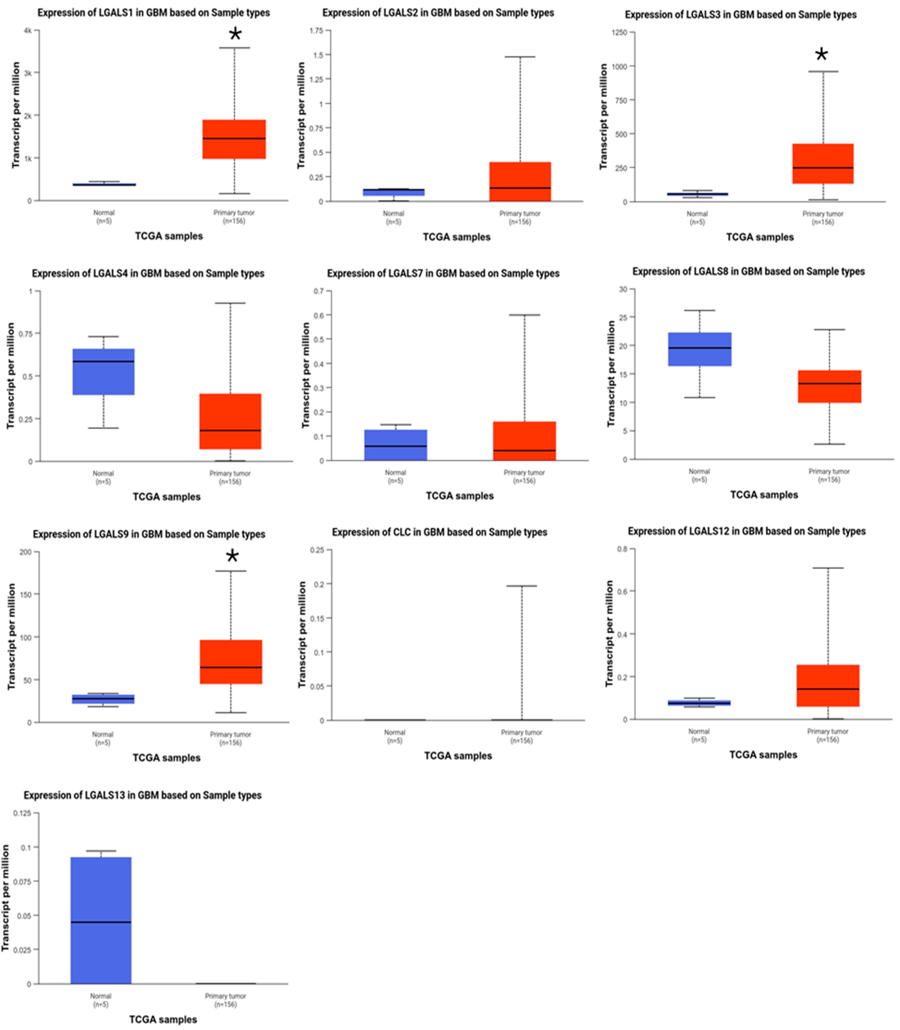 Ijms 27 00417 g001 Ijms 27 00417 g001