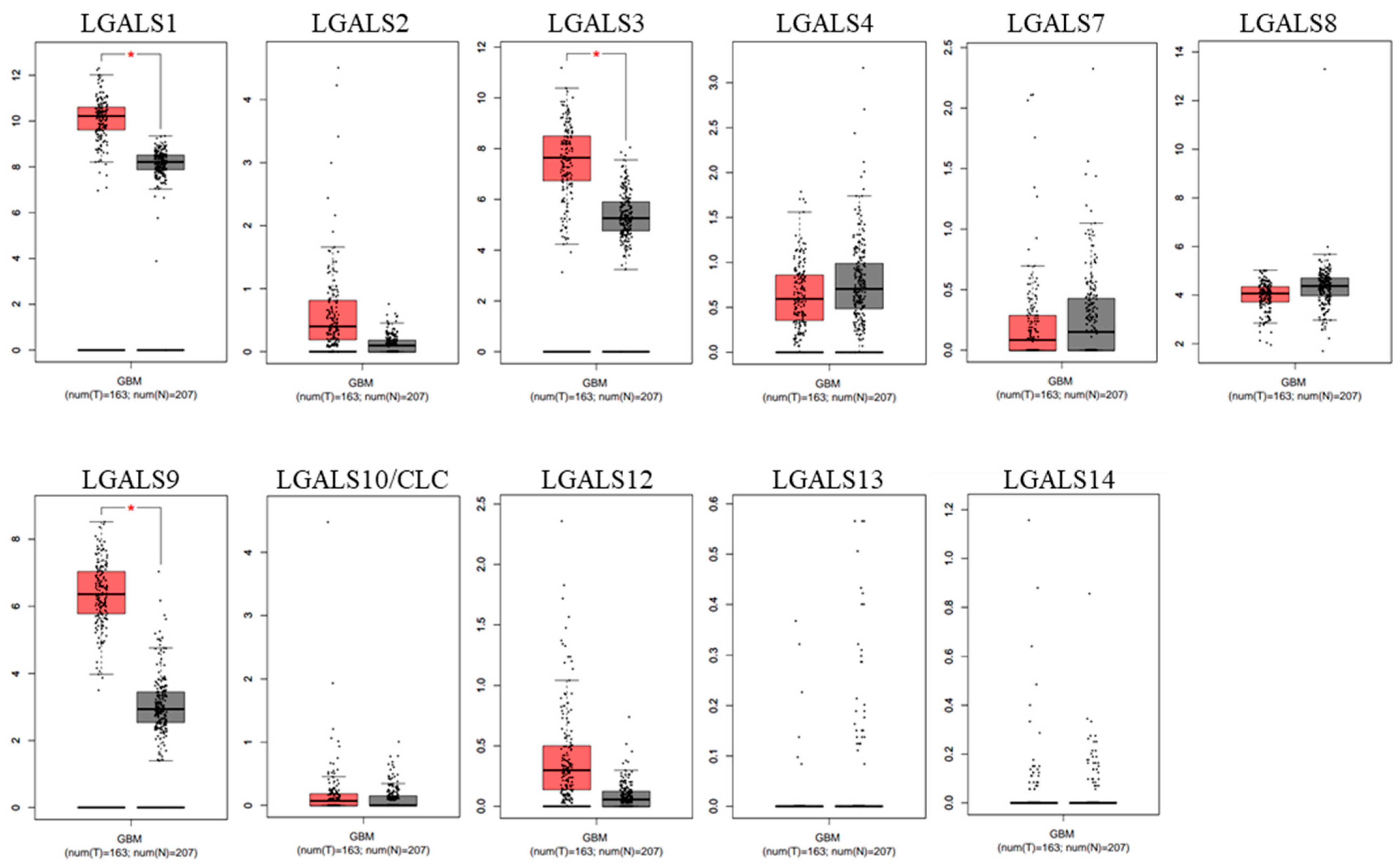 Ijms 27 00417 g002 Ijms 27 00417 g002