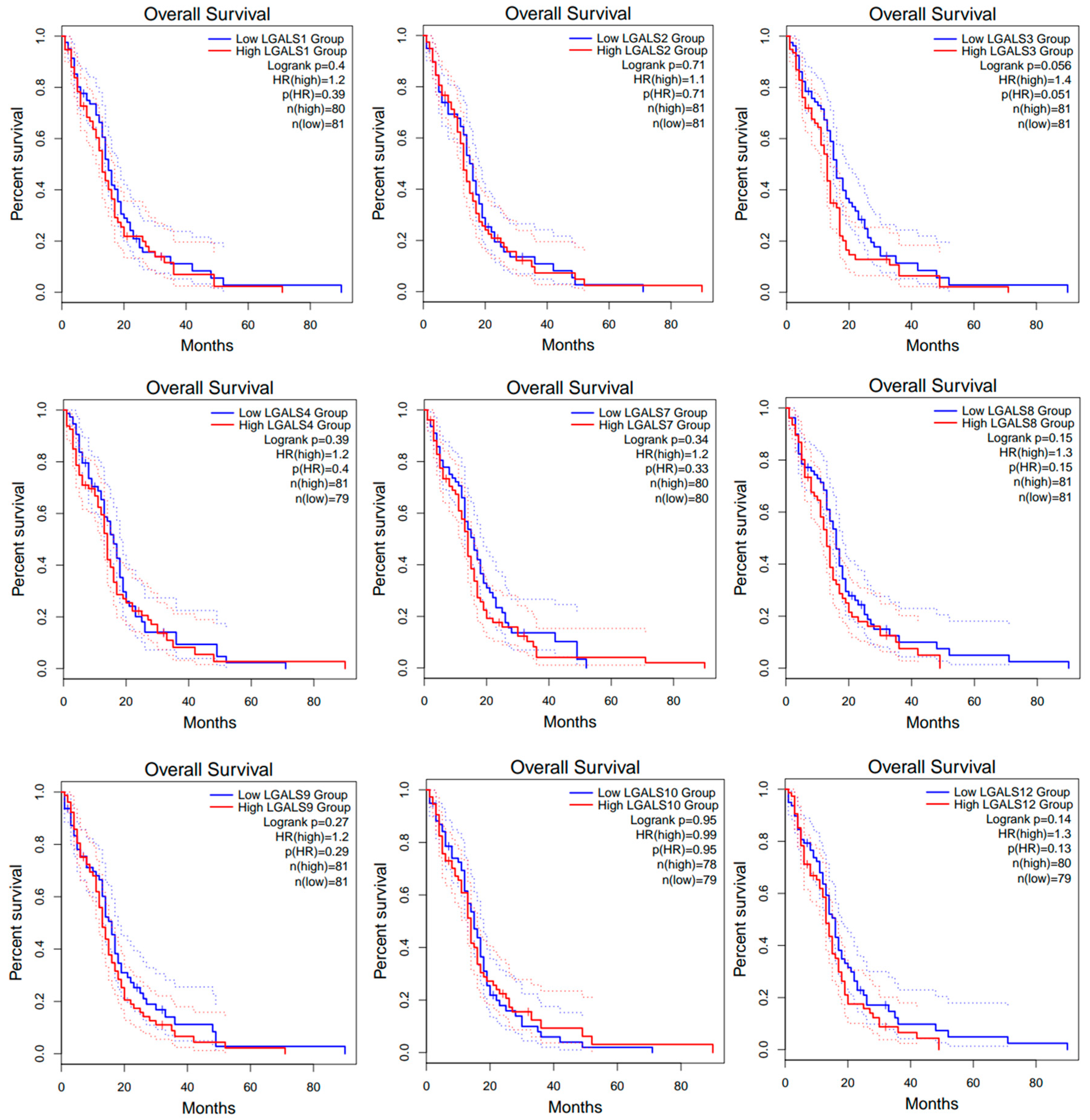 Ijms 27 00417 g003 Ijms 27 00417 g003