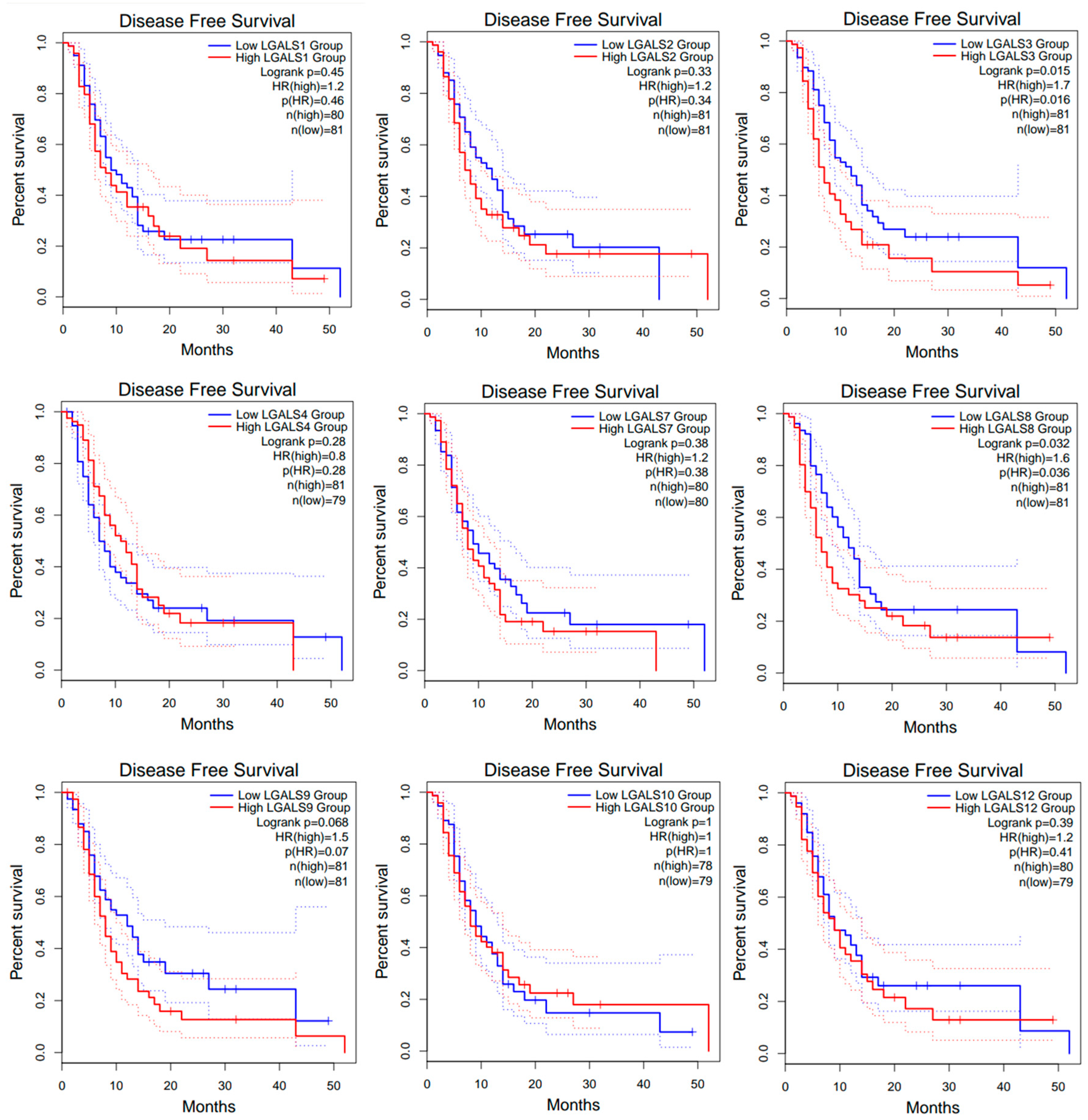 Ijms 27 00417 g004 Ijms 27 00417 g004