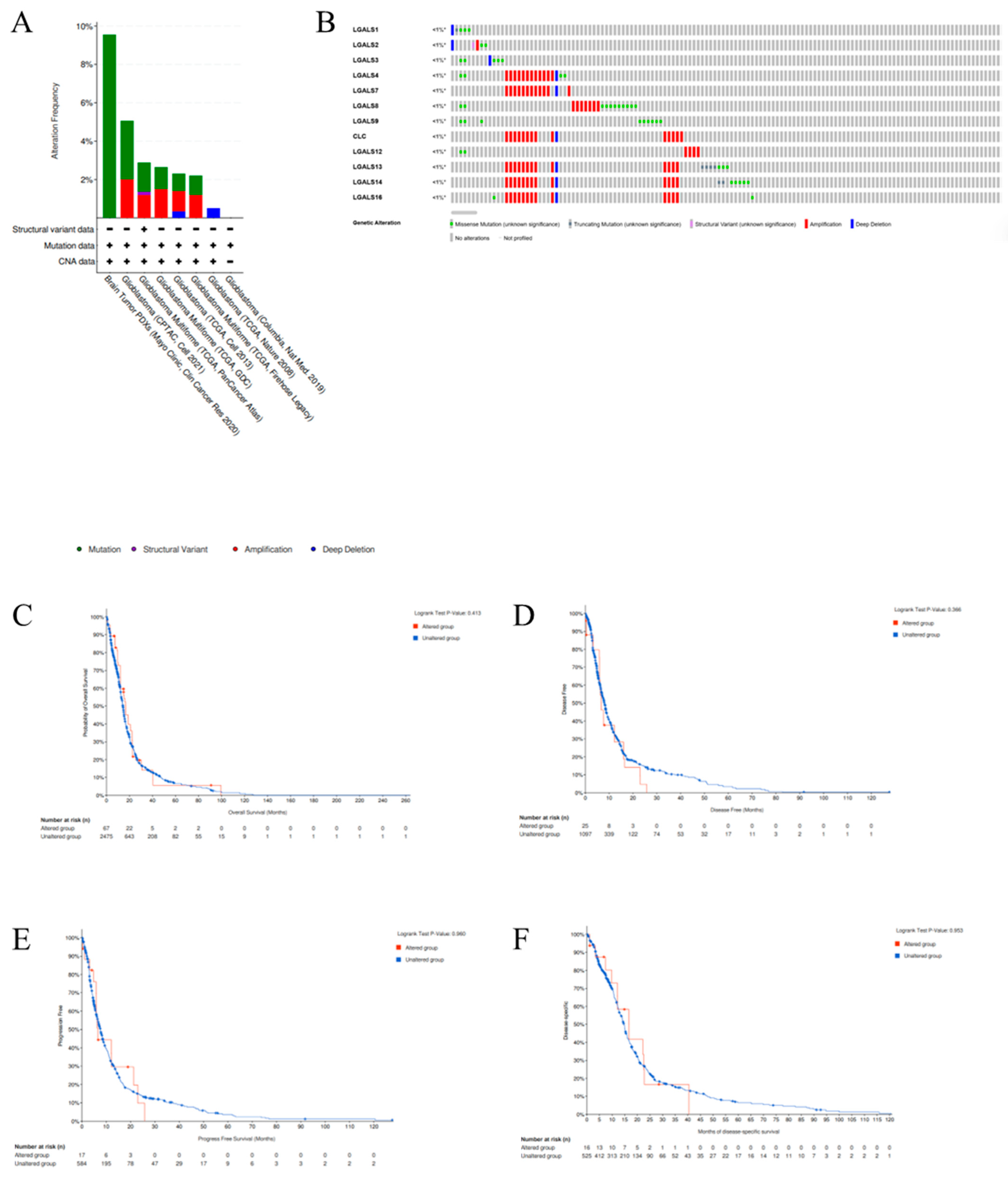 Ijms 27 00417 g005 Ijms 27 00417 g005