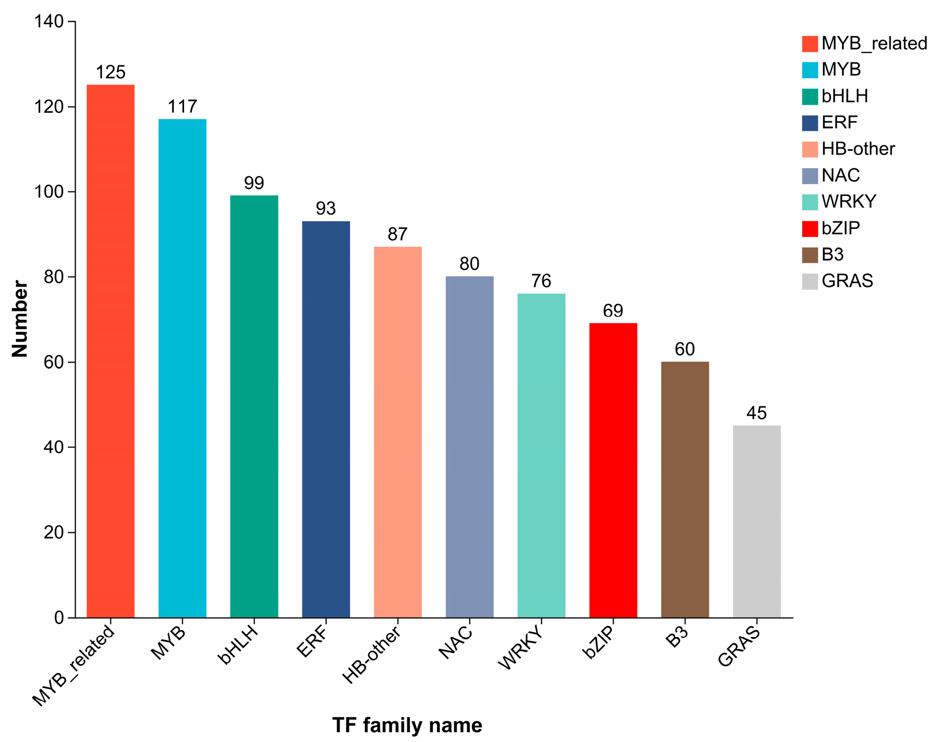 Ijms 27 00429 g005 Ijms 27 00429 g005