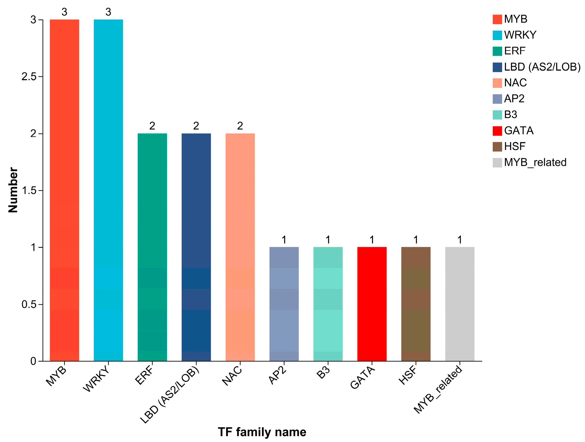 Ijms 27 00429 g006 Ijms 27 00429 g006