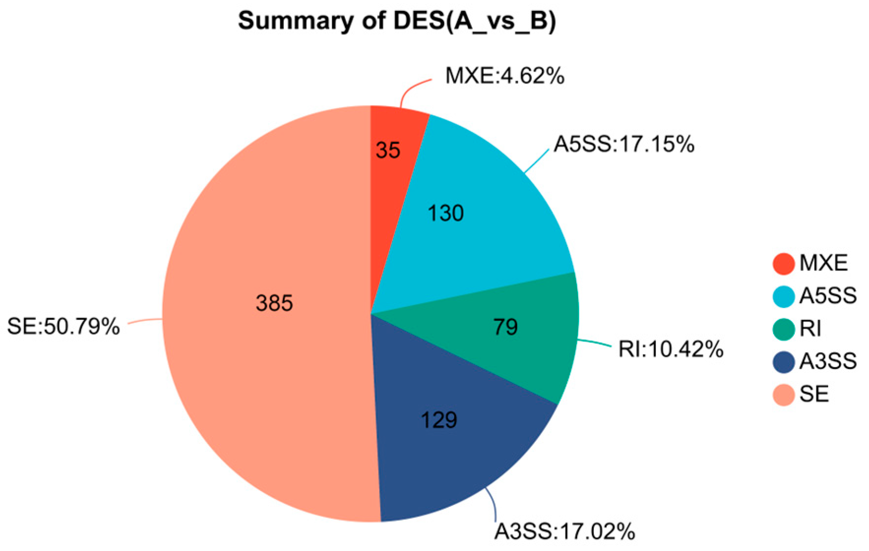 Ijms 27 00429 g008 Ijms 27 00429 g008
