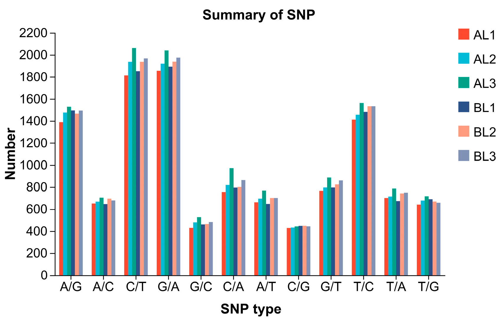Ijms 27 00429 g010 Ijms 27 00429 g010