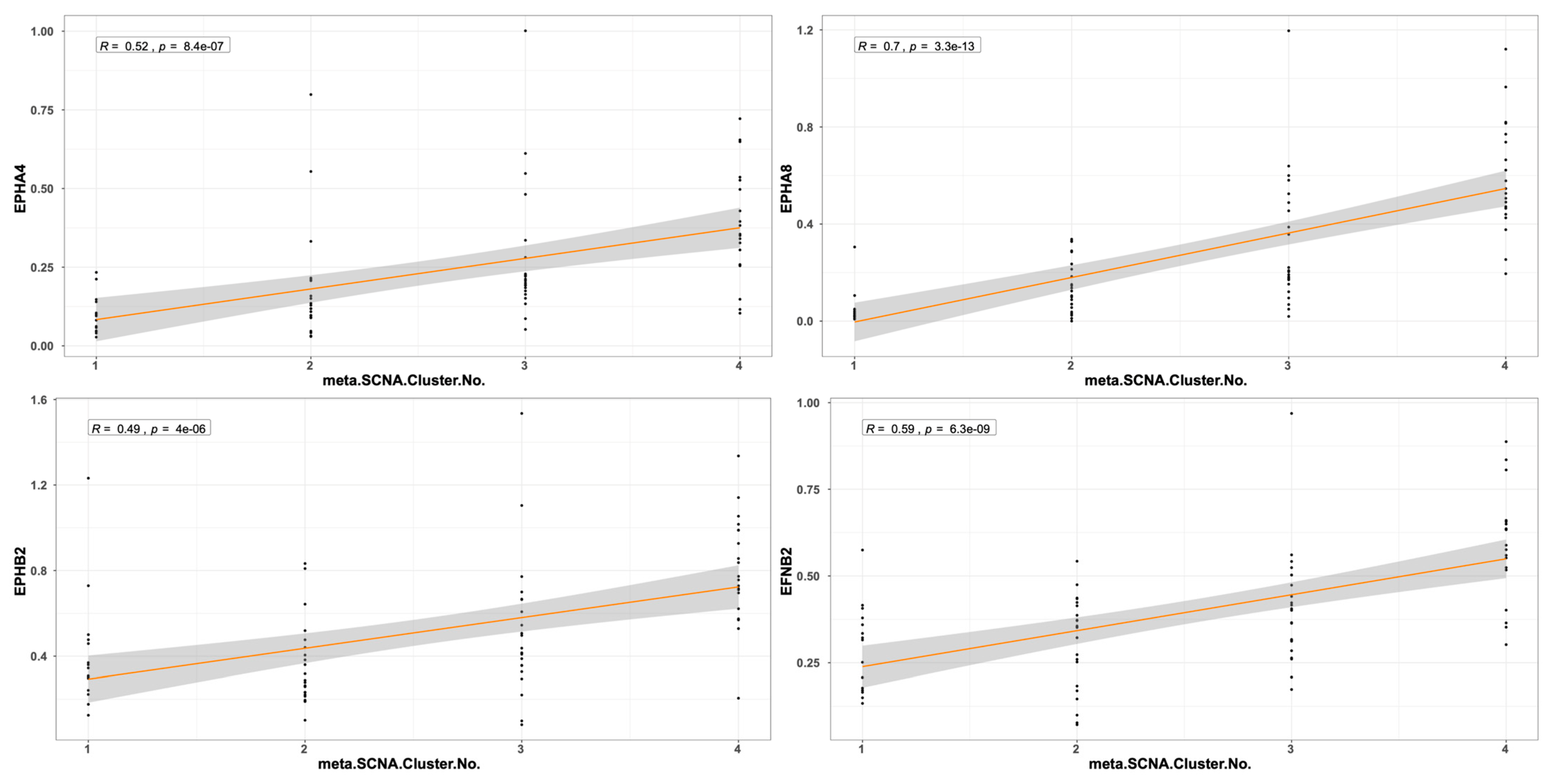 Ijms 27 00442 g006 Ijms 27 00442 g006