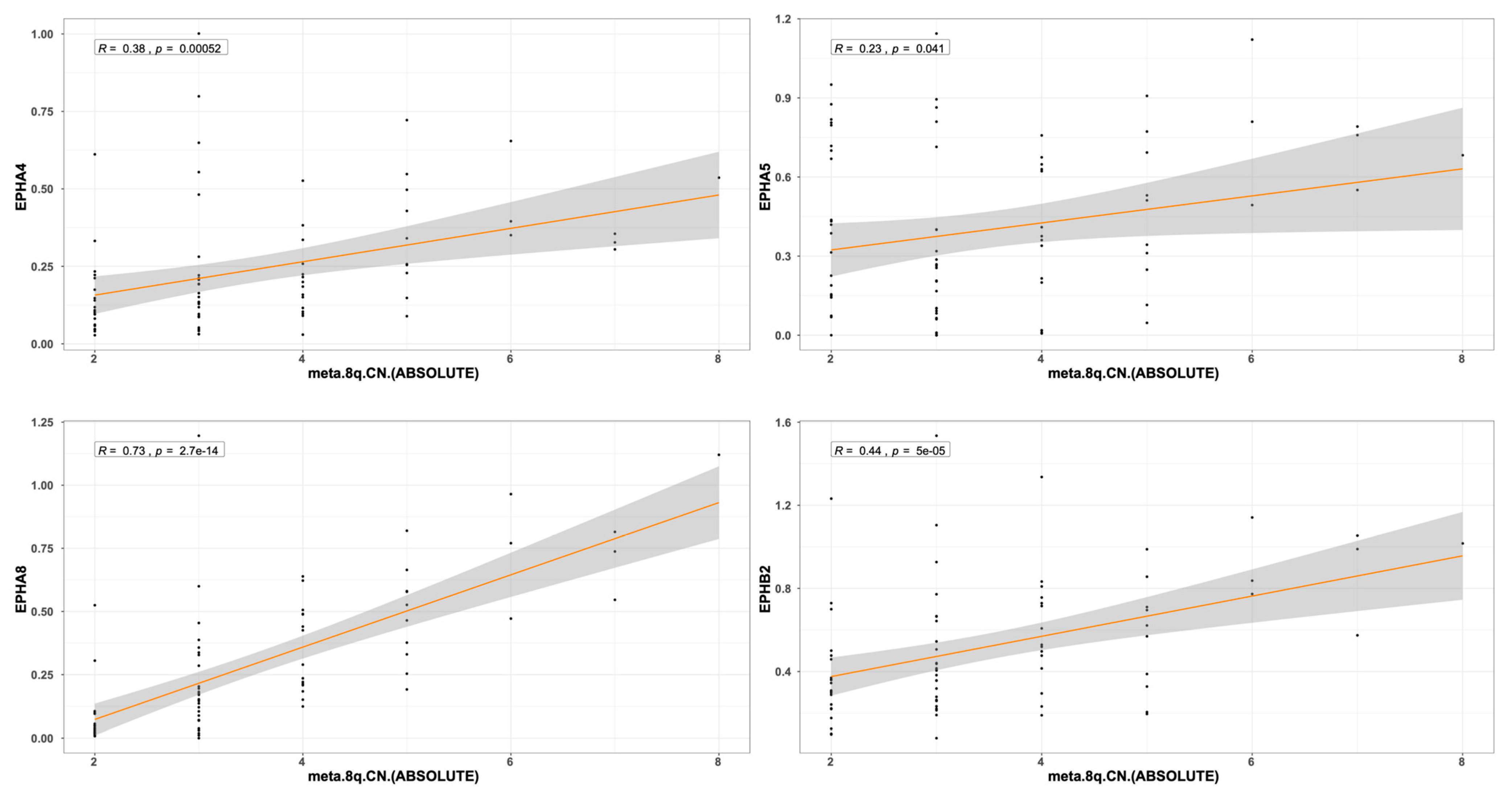 Ijms 27 00442 g007 Ijms 27 00442 g007