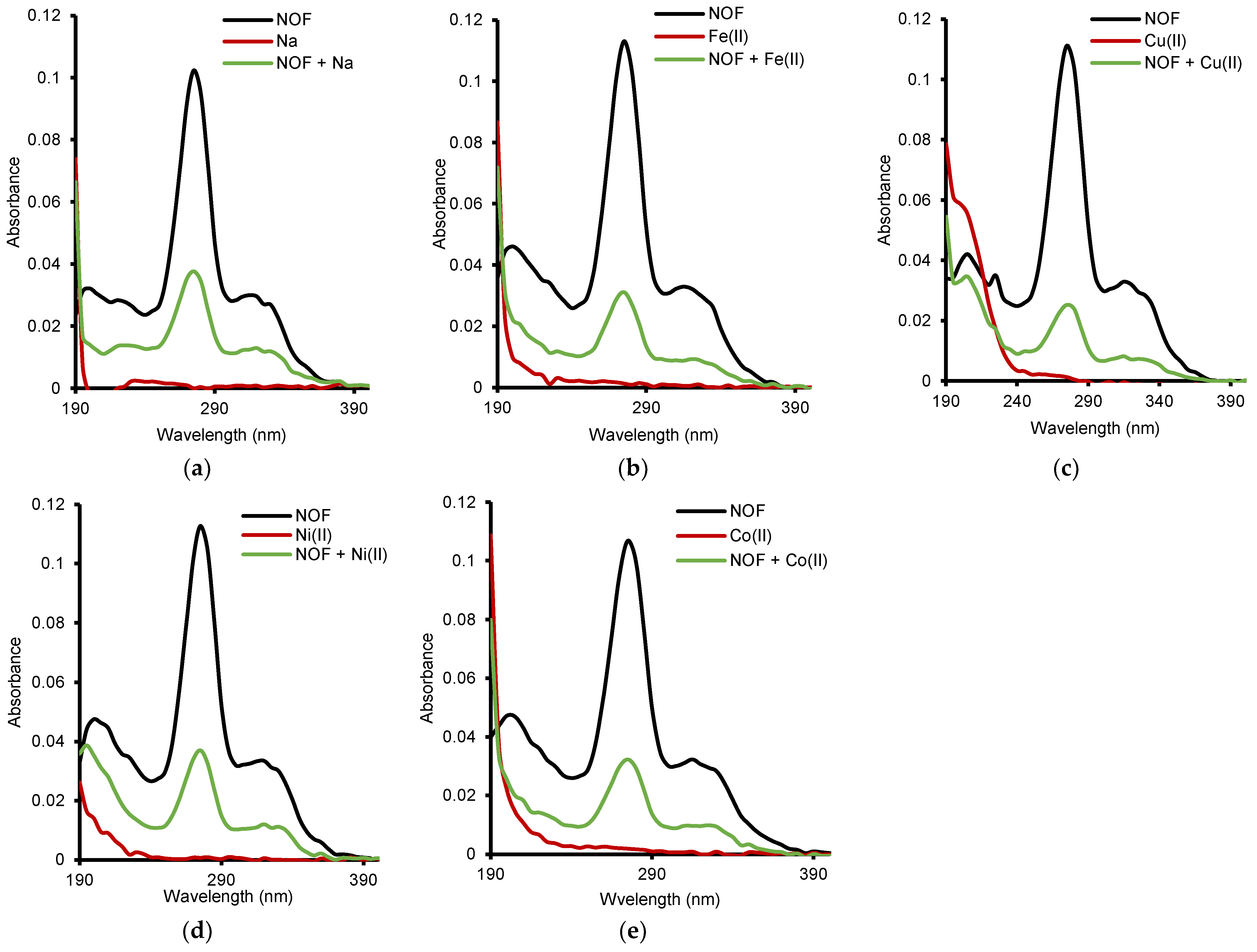 Ijms 27 00459 g001 Ijms 27 00459 g001