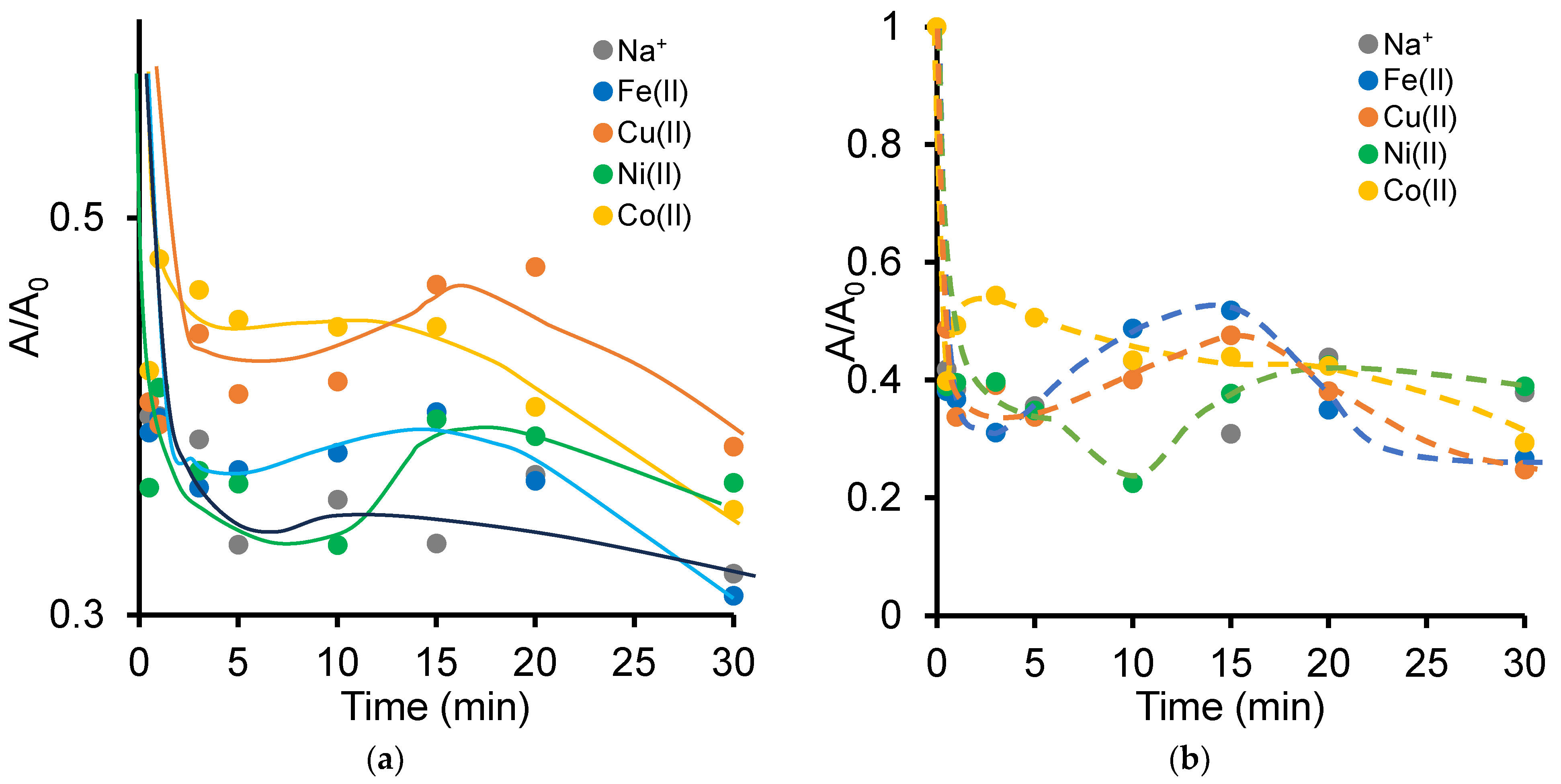 Ijms 27 00459 g002 Ijms 27 00459 g002