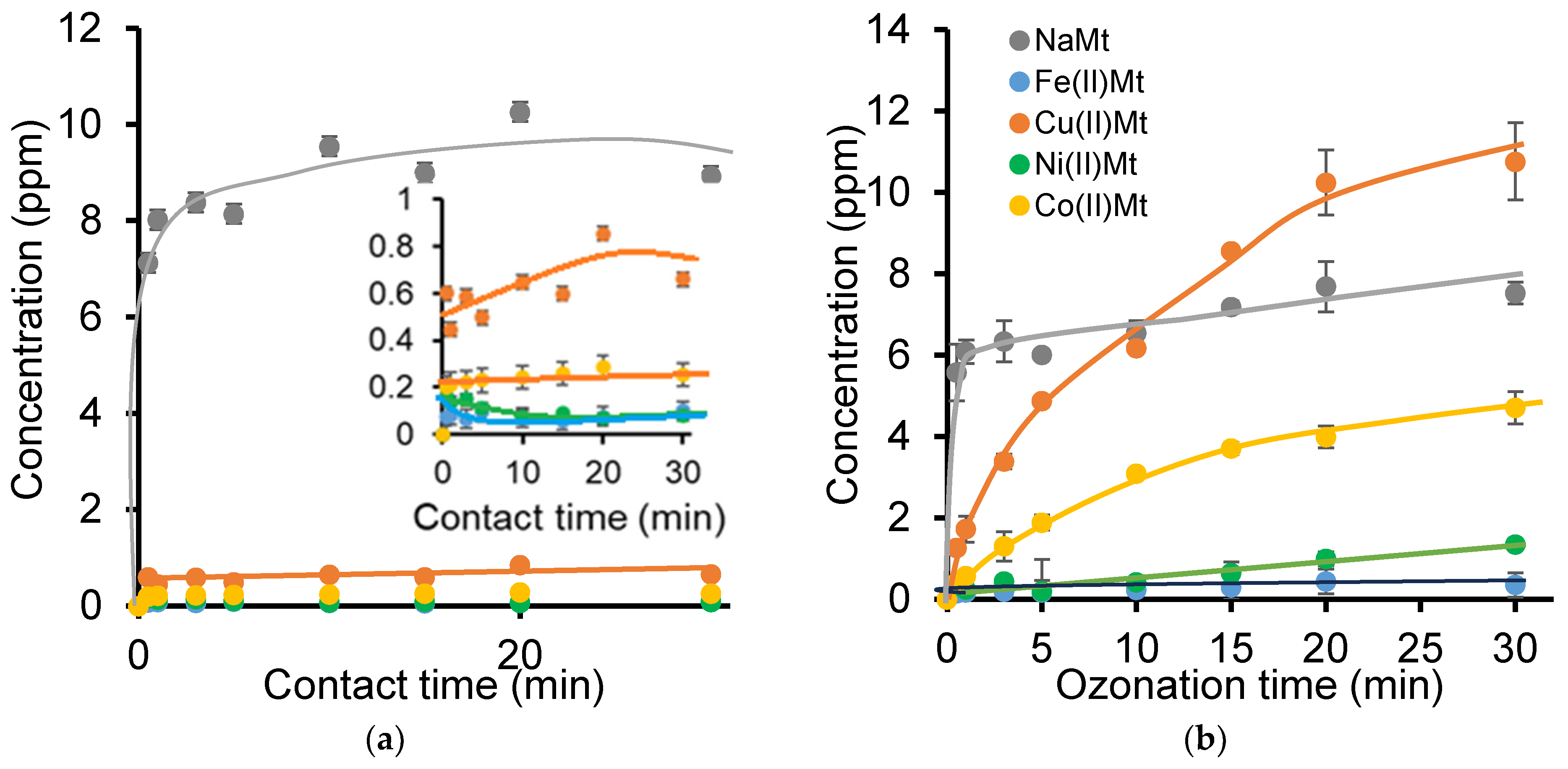 Ijms 27 00459 g003 Ijms 27 00459 g003