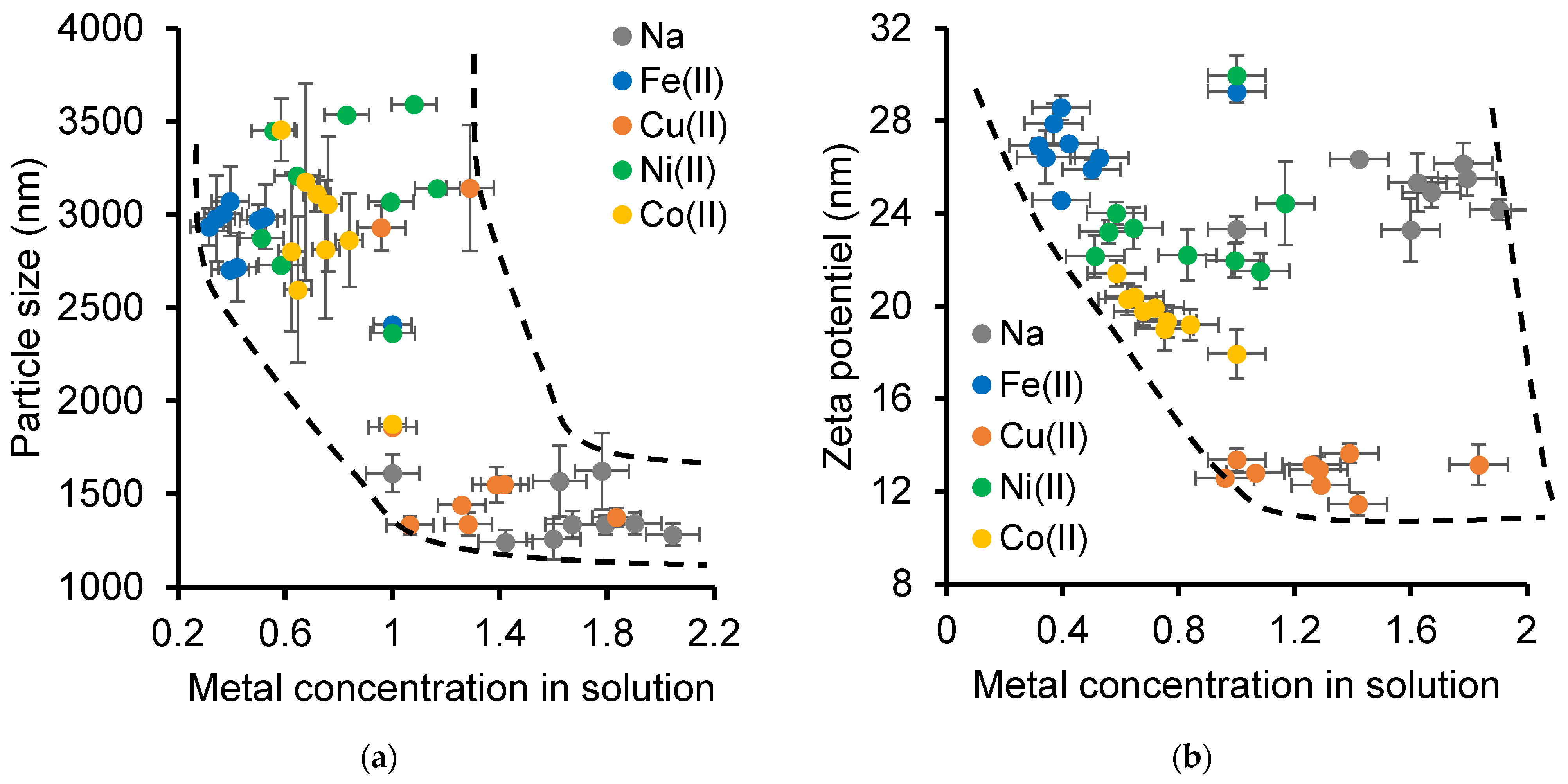 Ijms 27 00459 g004 Ijms 27 00459 g004