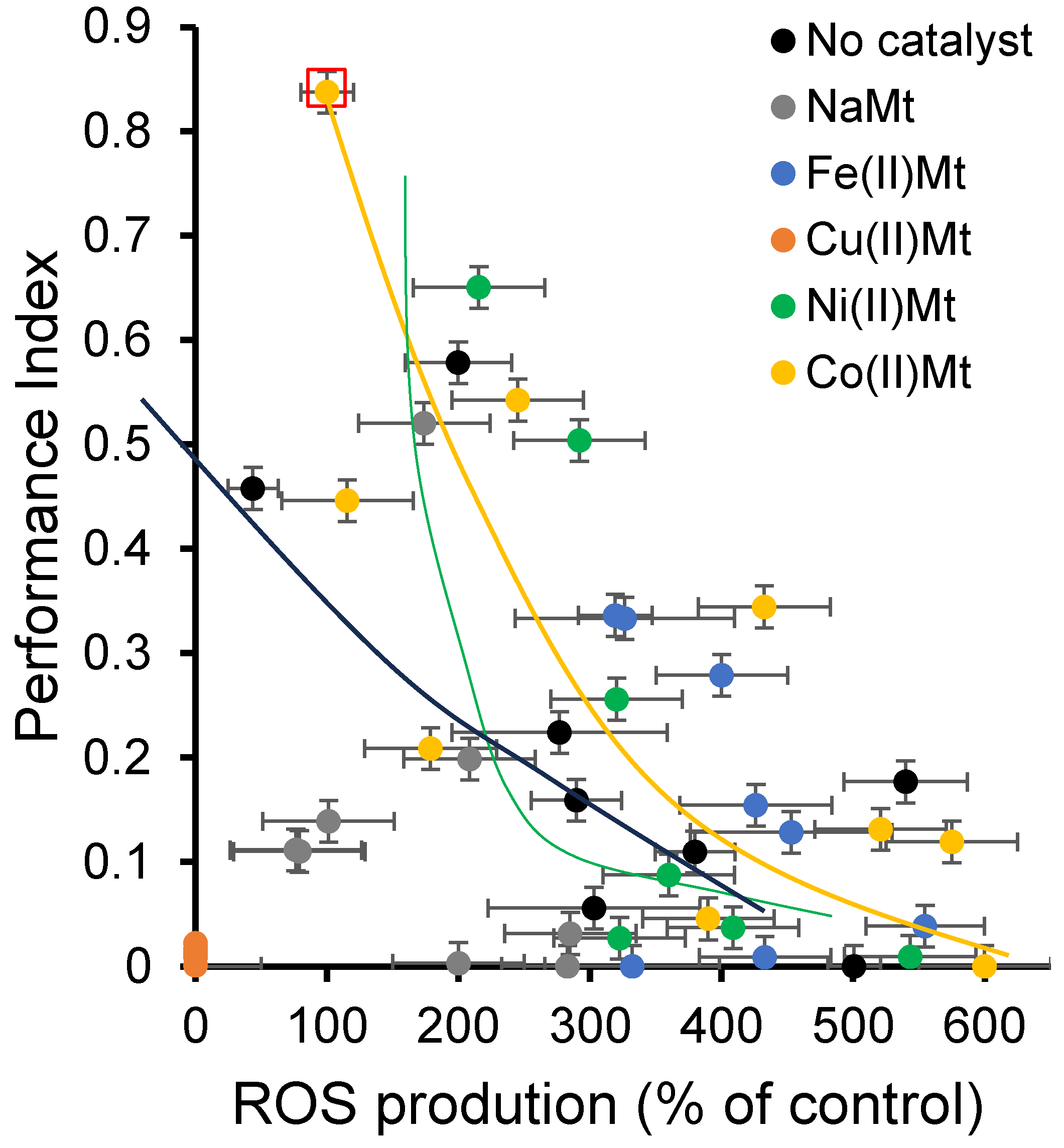 Ijms 27 00459 g006 Ijms 27 00459 g006