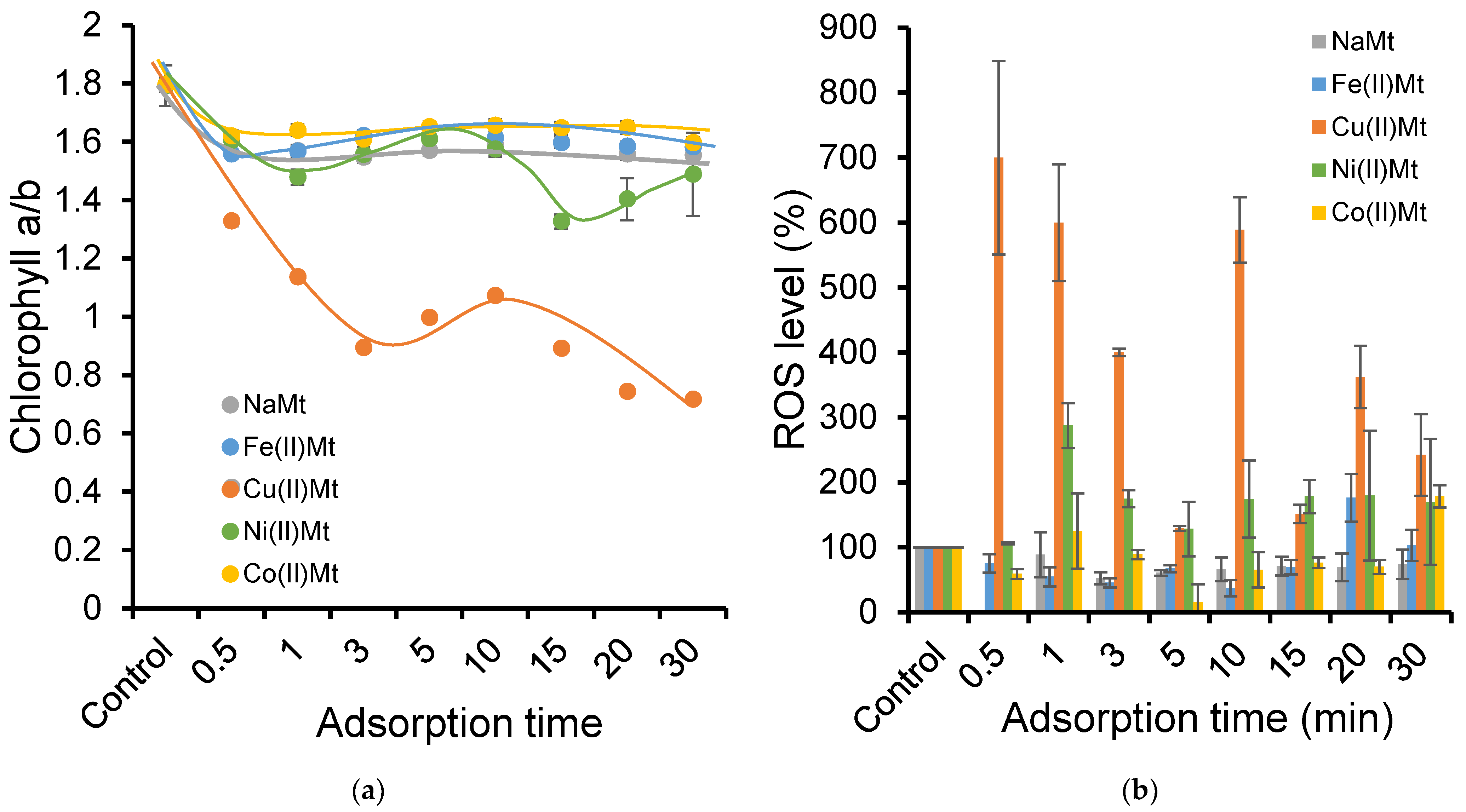 Ijms 27 00459 g007 Ijms 27 00459 g007