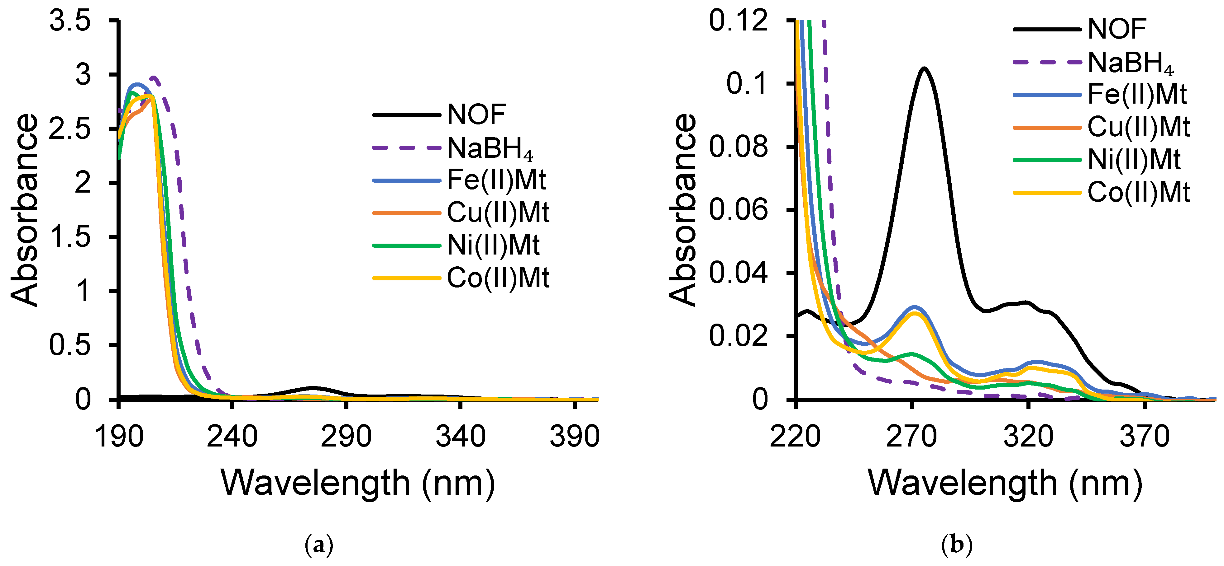 Ijms 27 00459 g008 Ijms 27 00459 g008