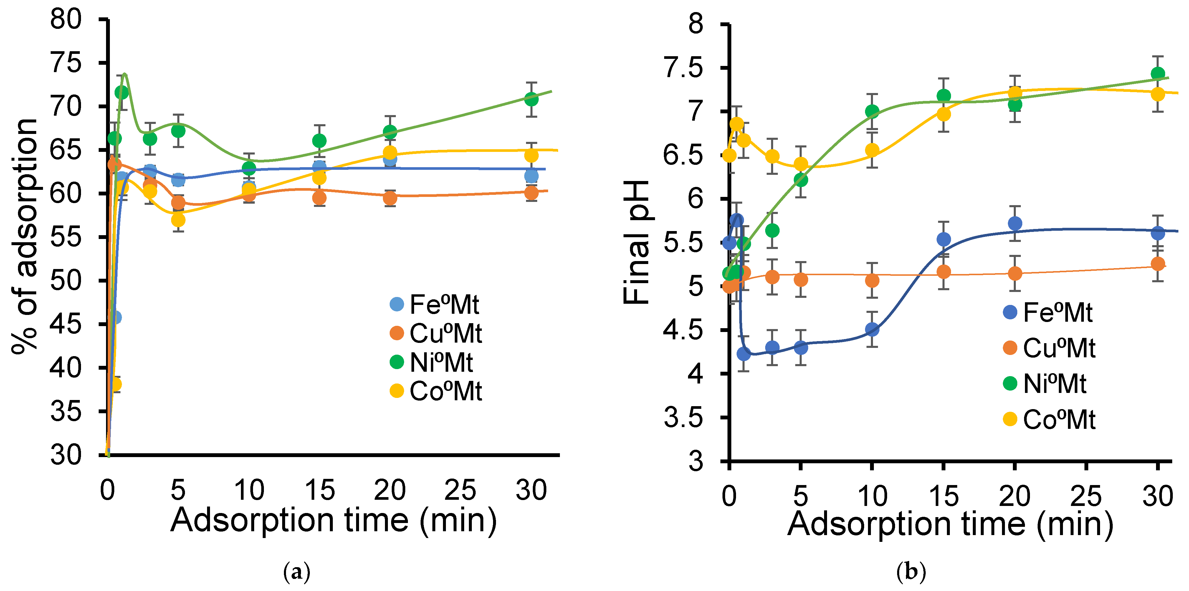 Ijms 27 00459 g009 Ijms 27 00459 g009