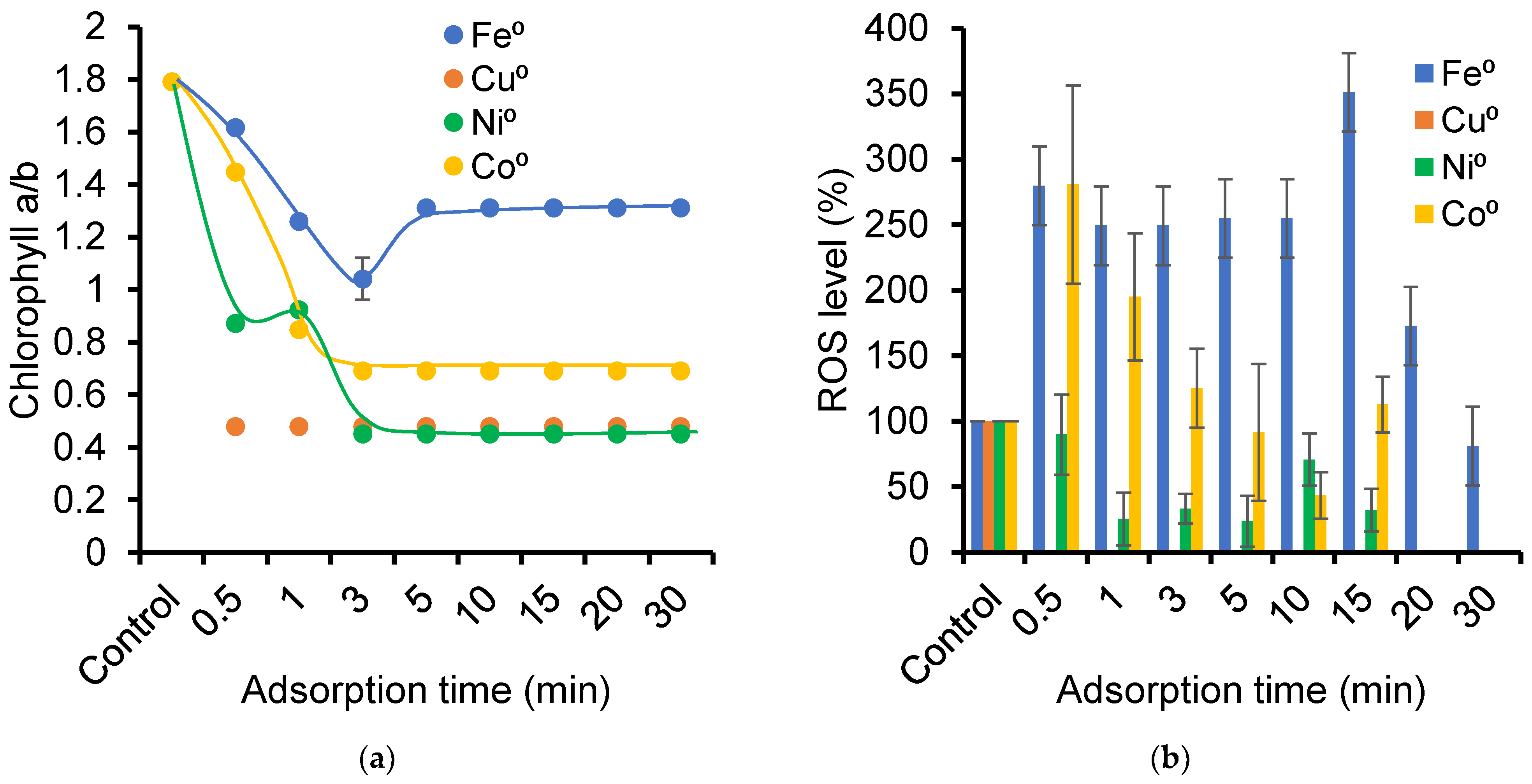 Ijms 27 00459 g010 Ijms 27 00459 g010