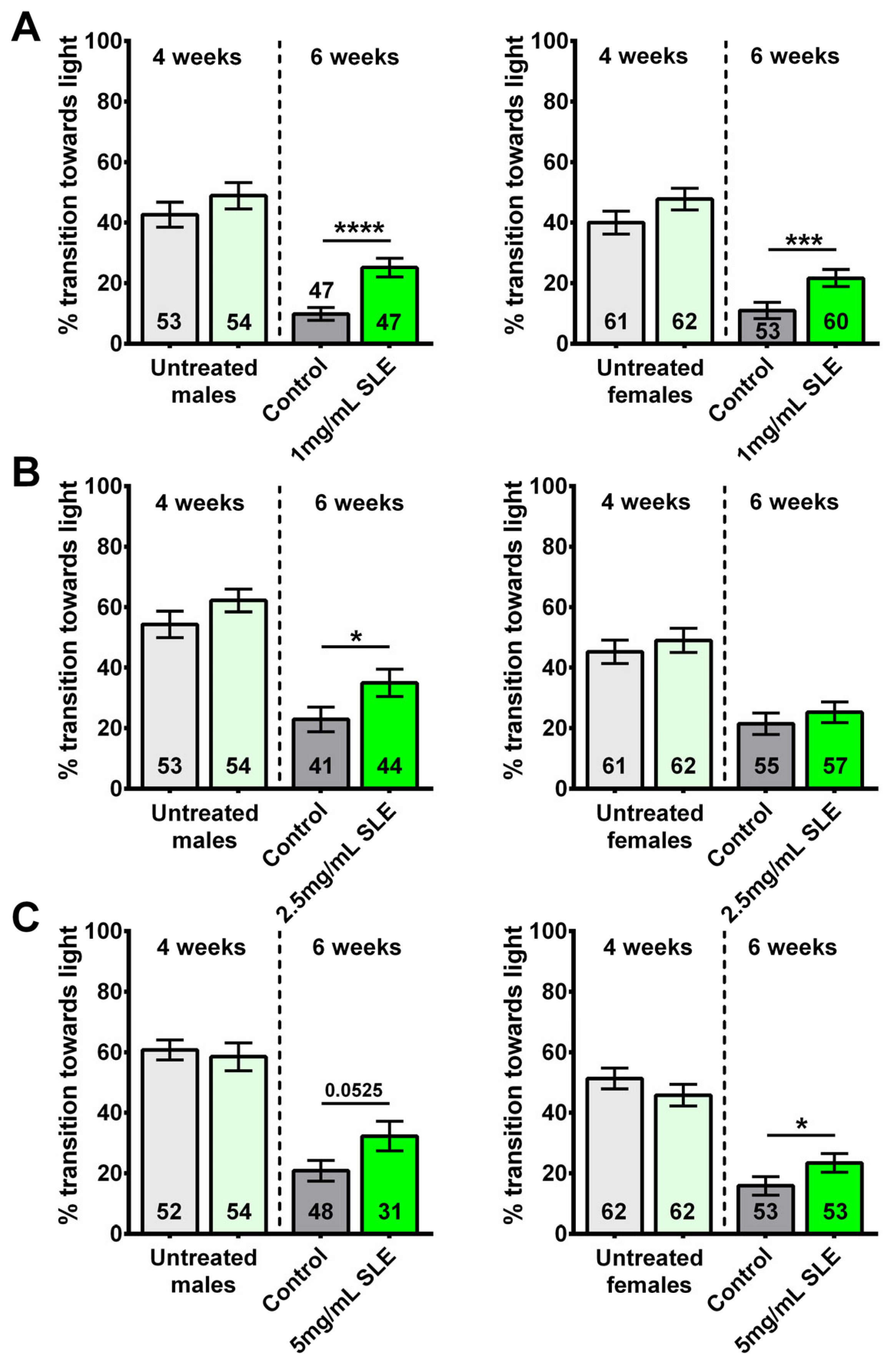 Ijms 27 00461 g001 Ijms 27 00461 g001