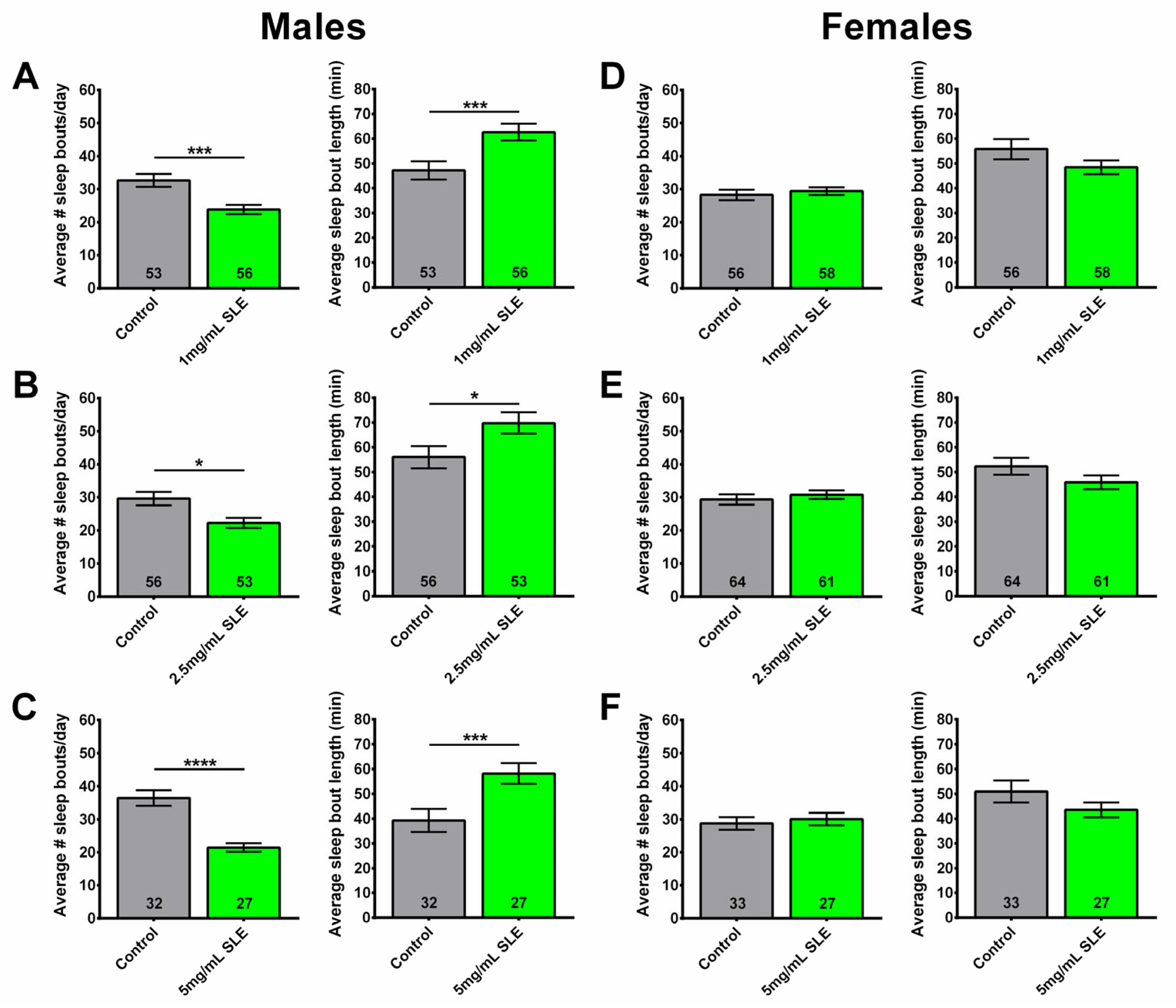 Ijms 27 00461 g003 Ijms 27 00461 g003