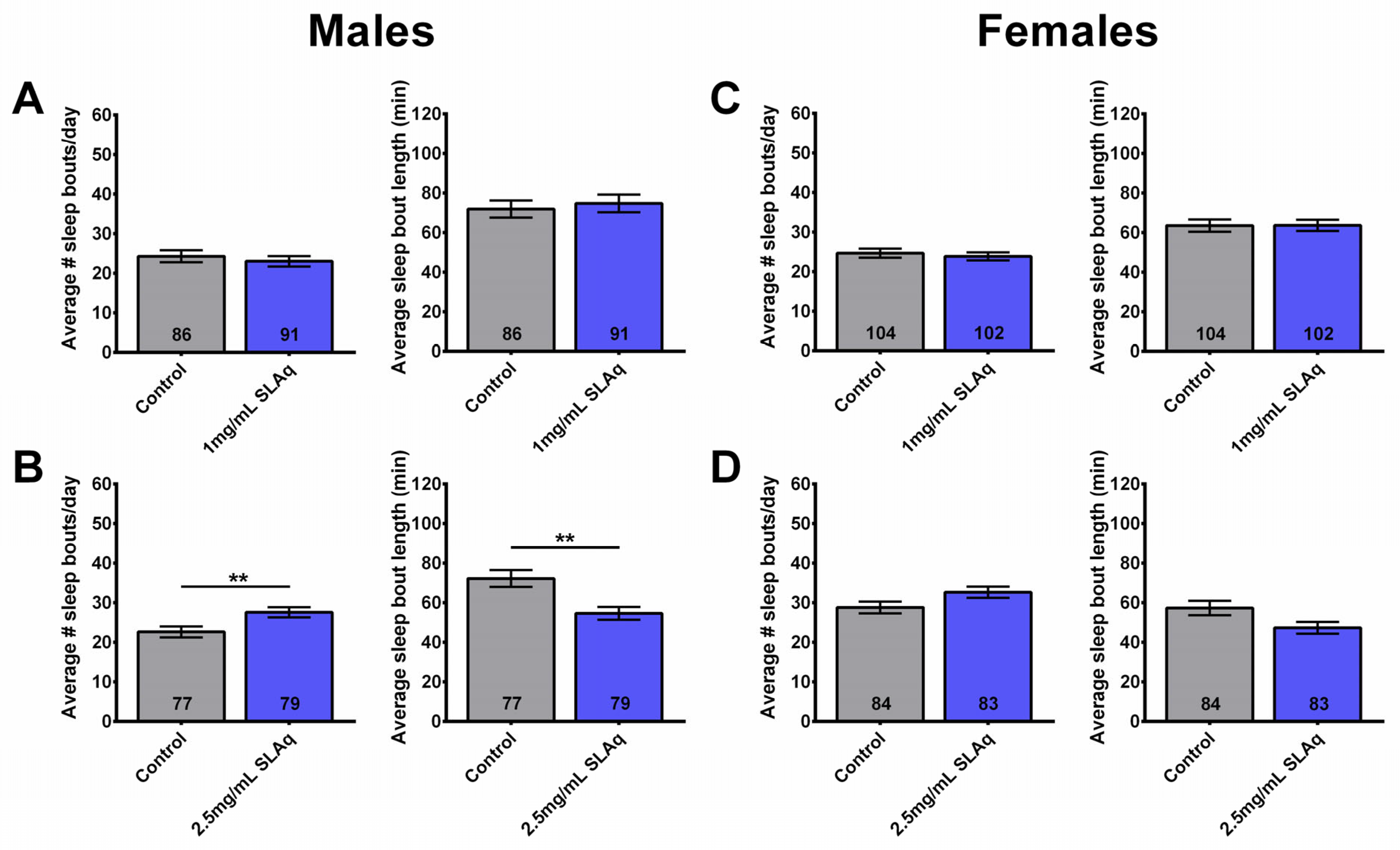 Ijms 27 00461 g004 Ijms 27 00461 g004