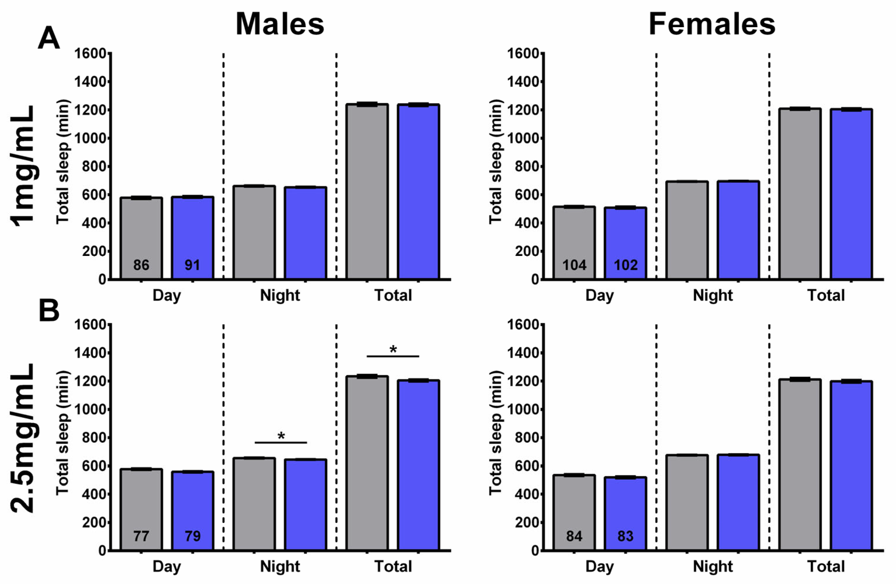 Ijms 27 00461 g006 Ijms 27 00461 g006