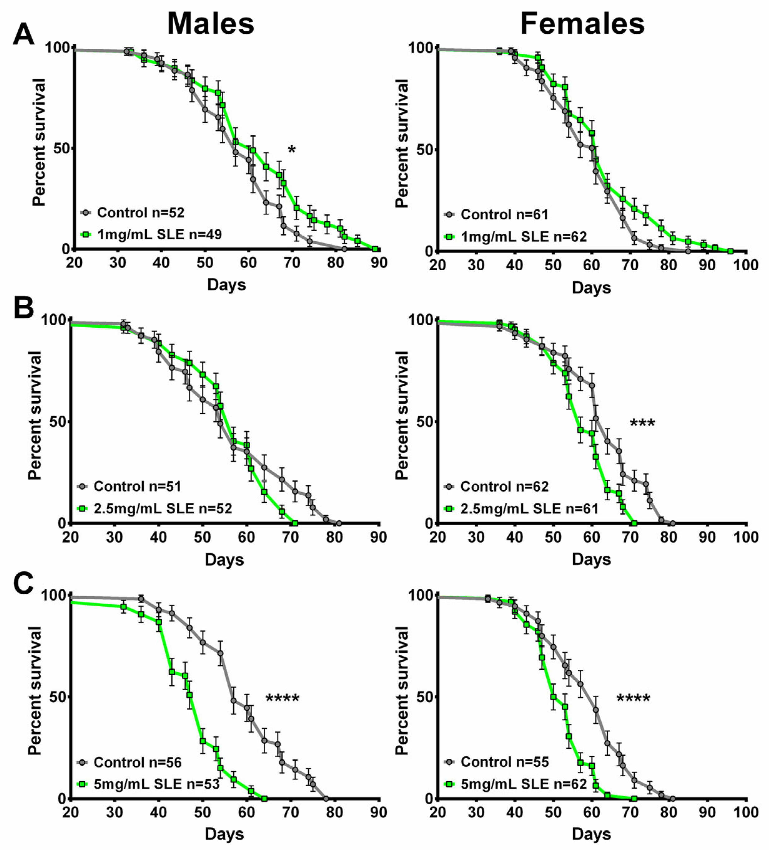 Ijms 27 00461 g007 Ijms 27 00461 g007