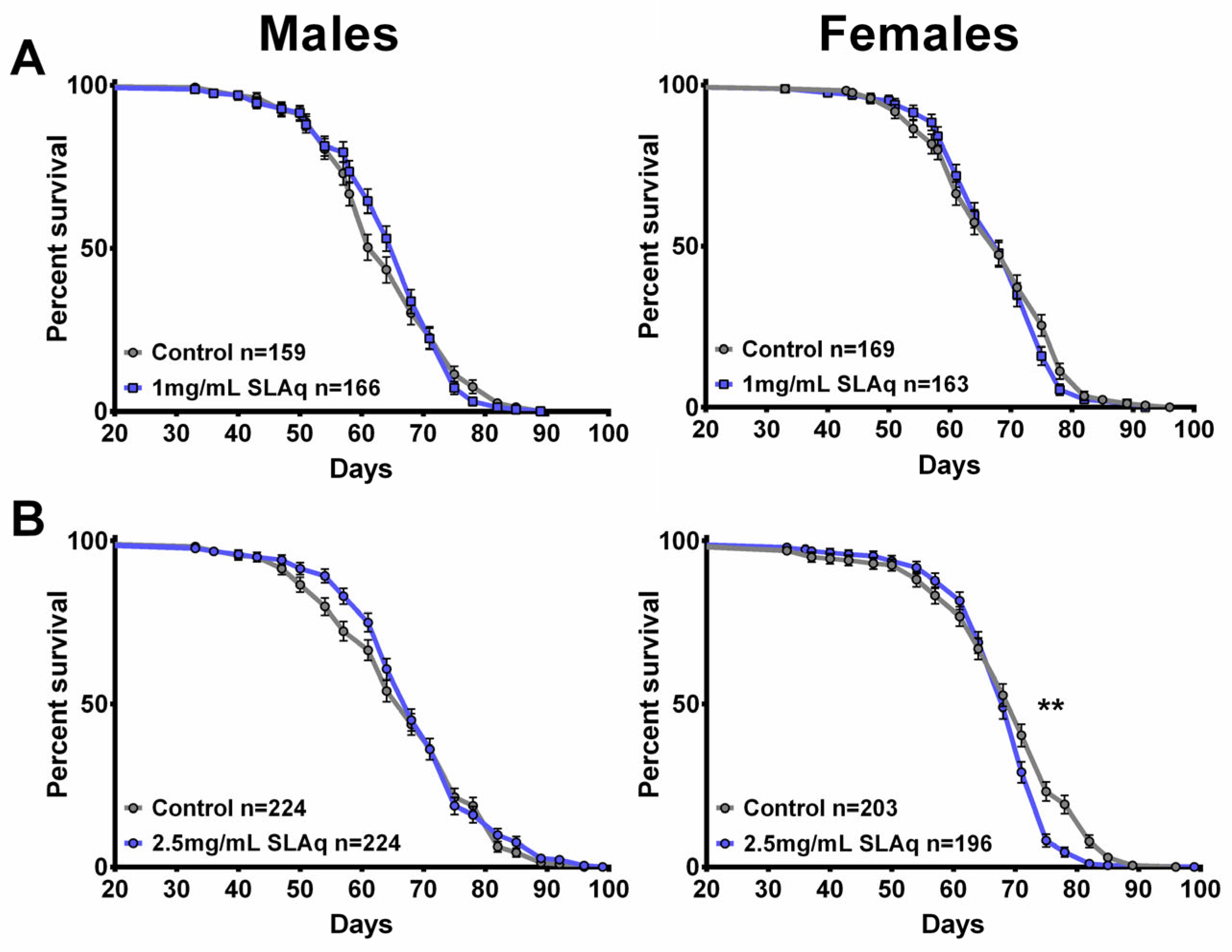 Ijms 27 00461 g008 Ijms 27 00461 g008