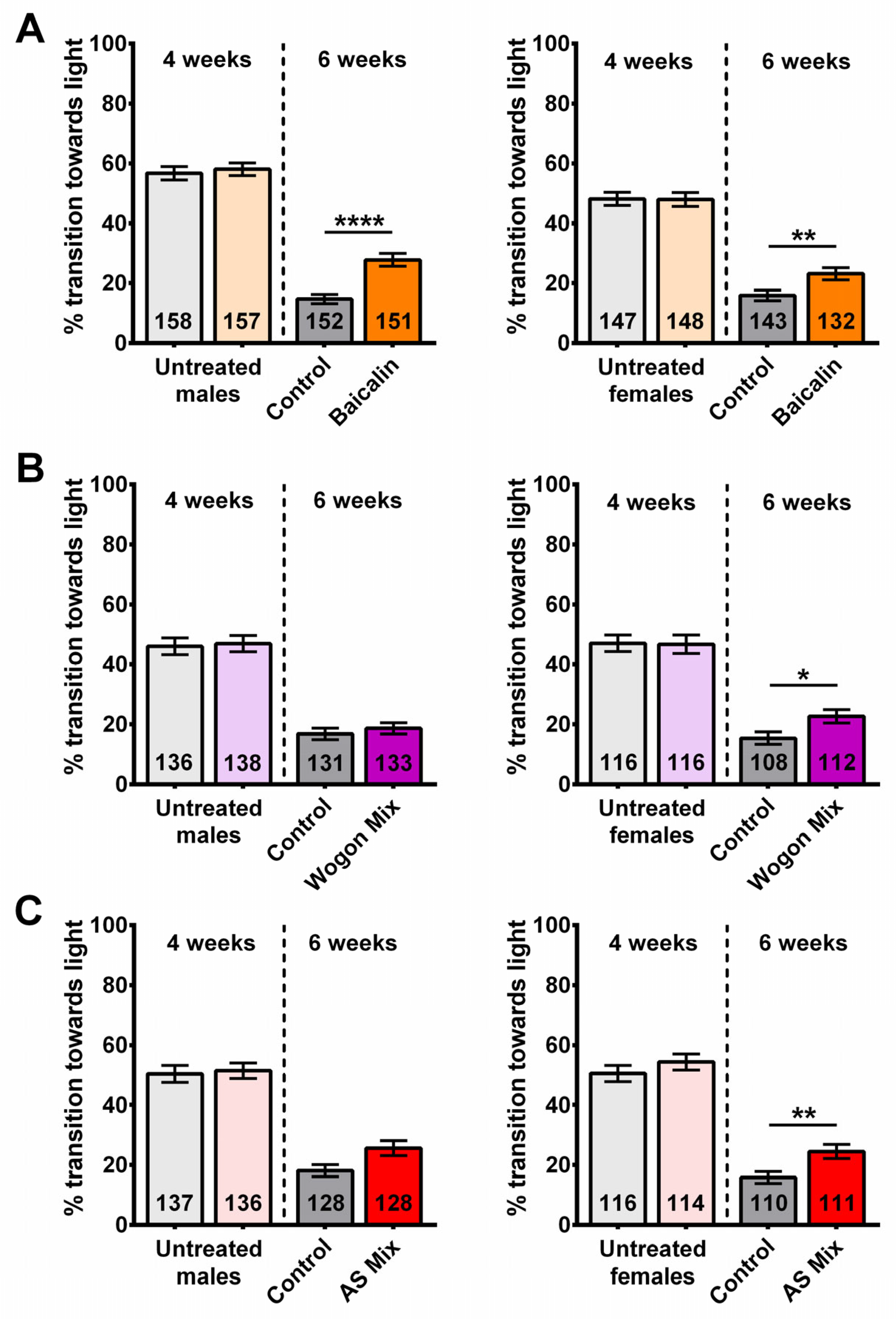 Ijms 27 00461 g010 Ijms 27 00461 g010