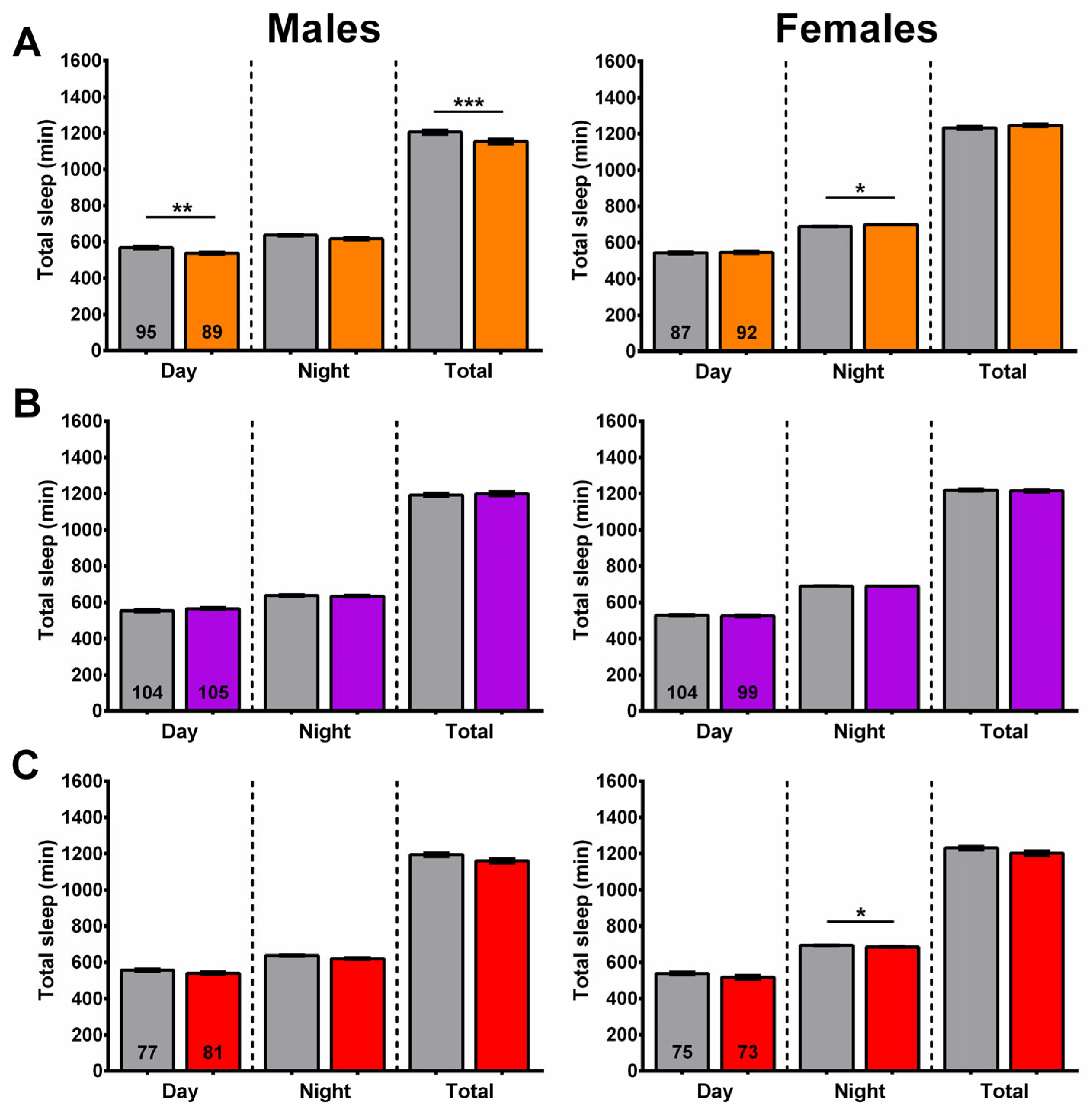Ijms 27 00461 g012 Ijms 27 00461 g012