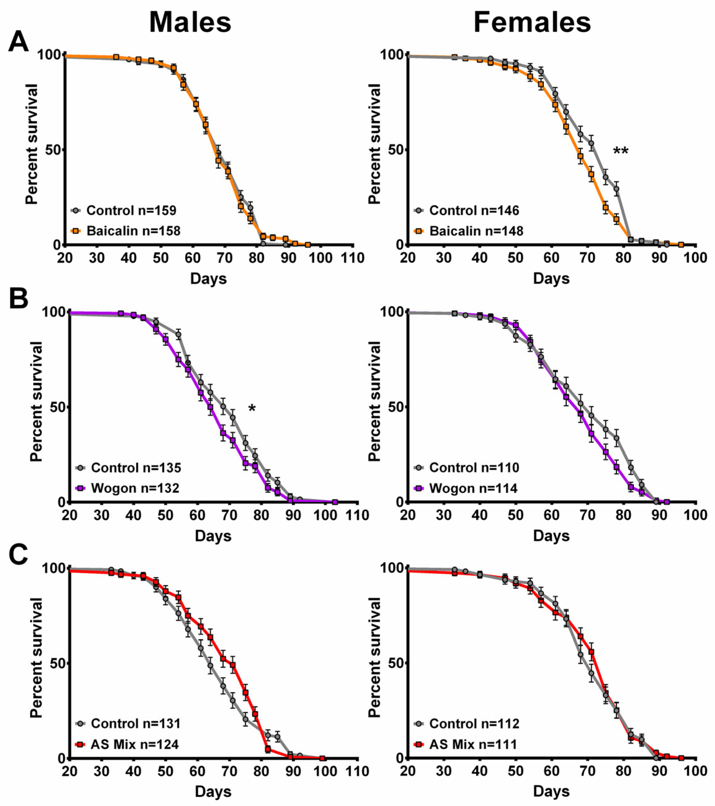 Ijms 27 00461 g013 Ijms 27 00461 g013