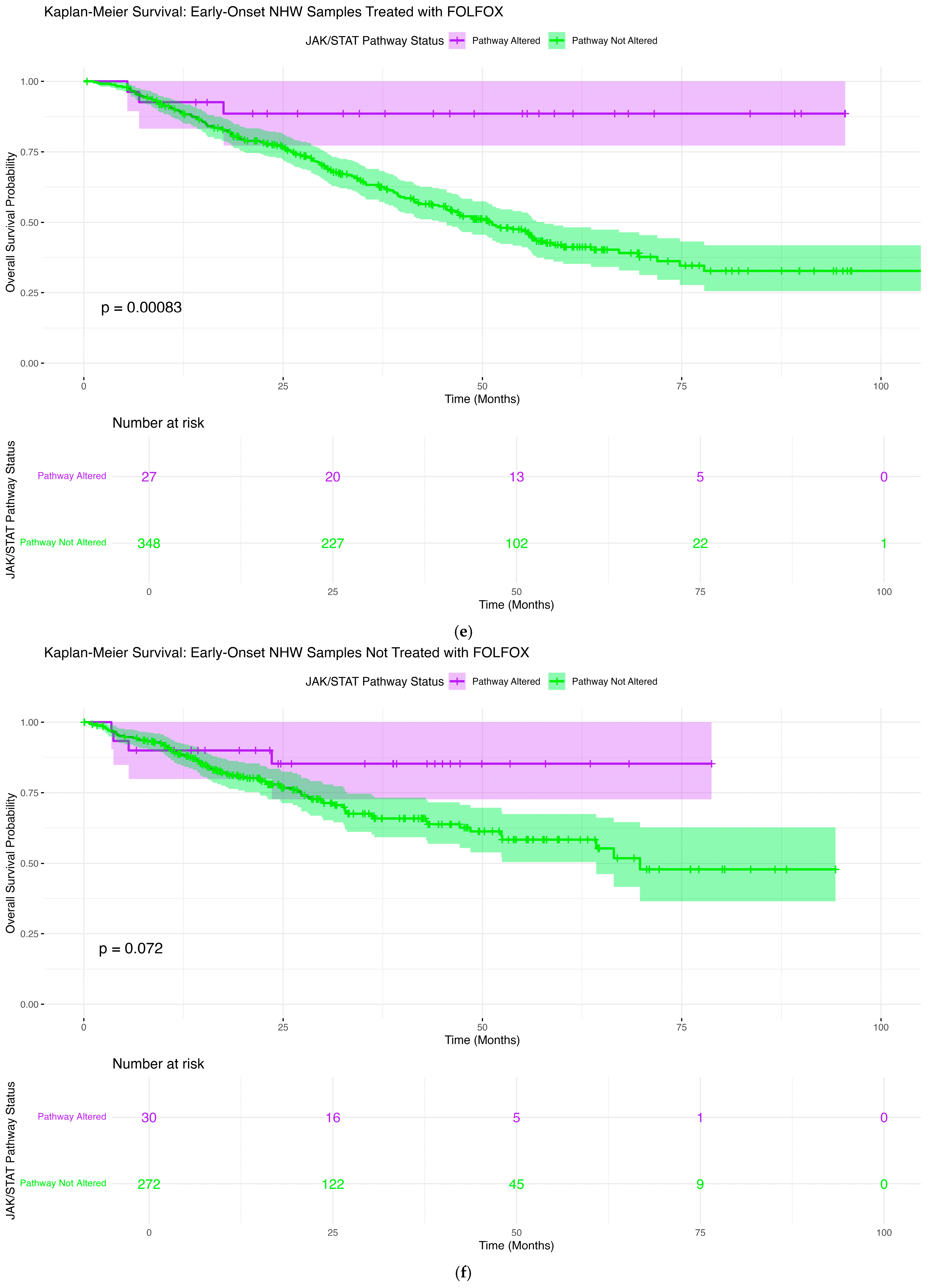 Ijms 27 00479 g002c Ijms 27 00479 g002c