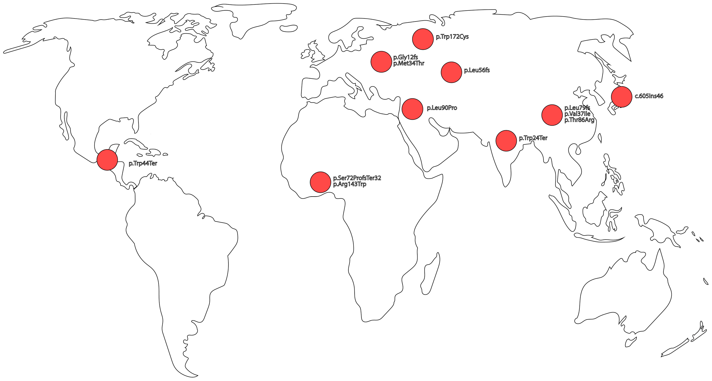 Ijms 27 00491 g002 Ijms 27 00491 g002