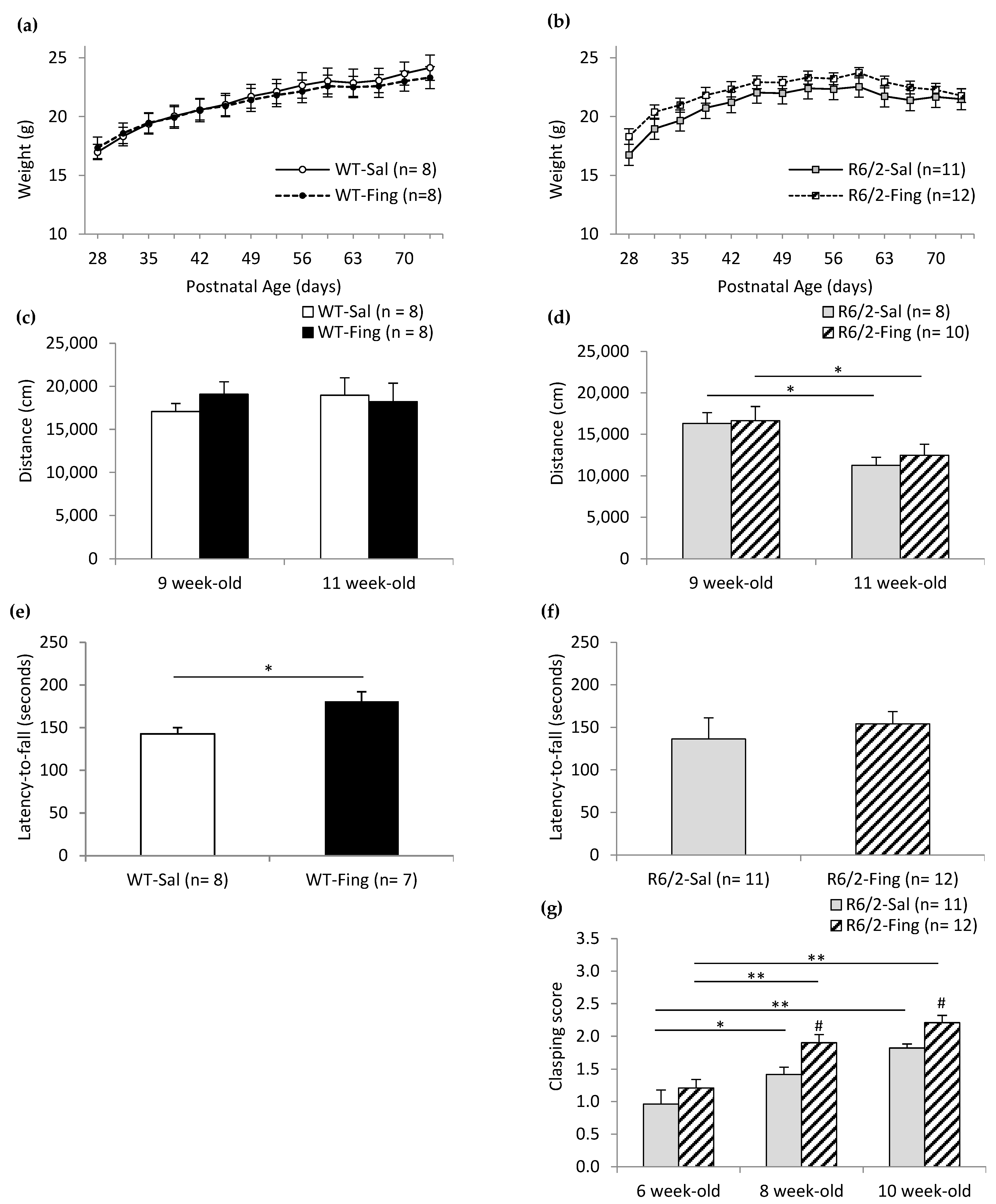 Ijms 27 00494 g001 Ijms 27 00494 g001